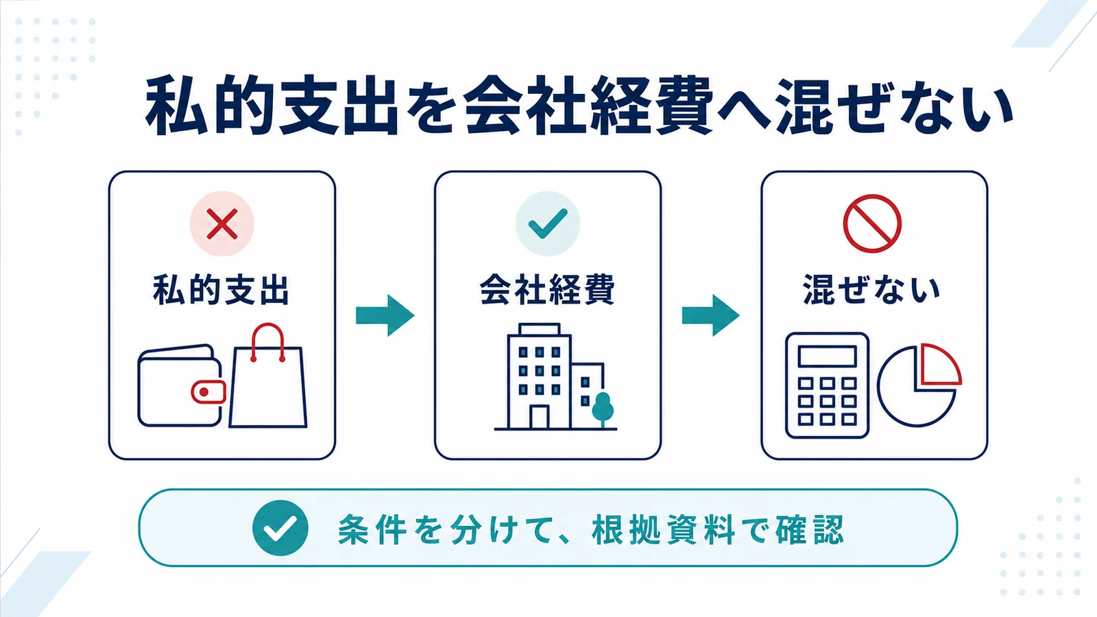 私的支出を会社経費へ混ぜない