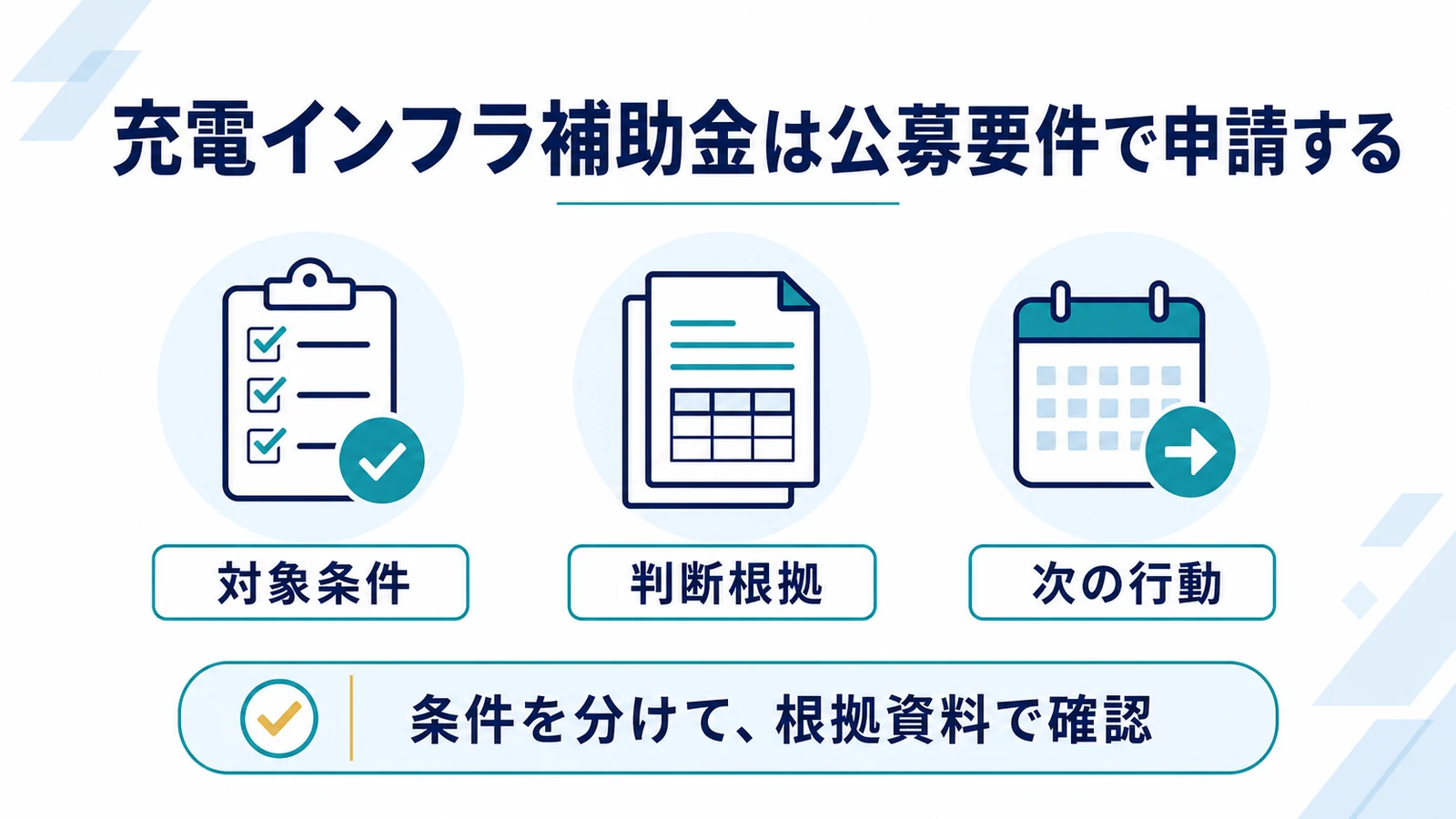 充電インフラ補助金は公募要件で申請する