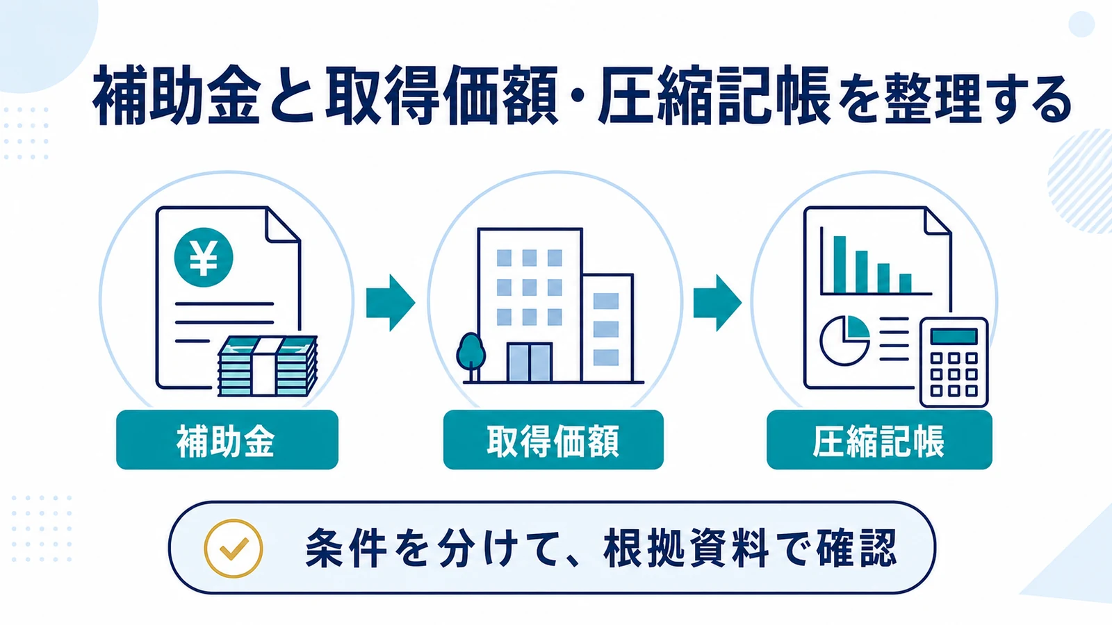 補助金と取得価額・圧縮記帳を整理する