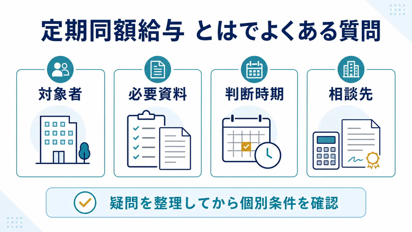 定期同額給与 とはでよくある質問