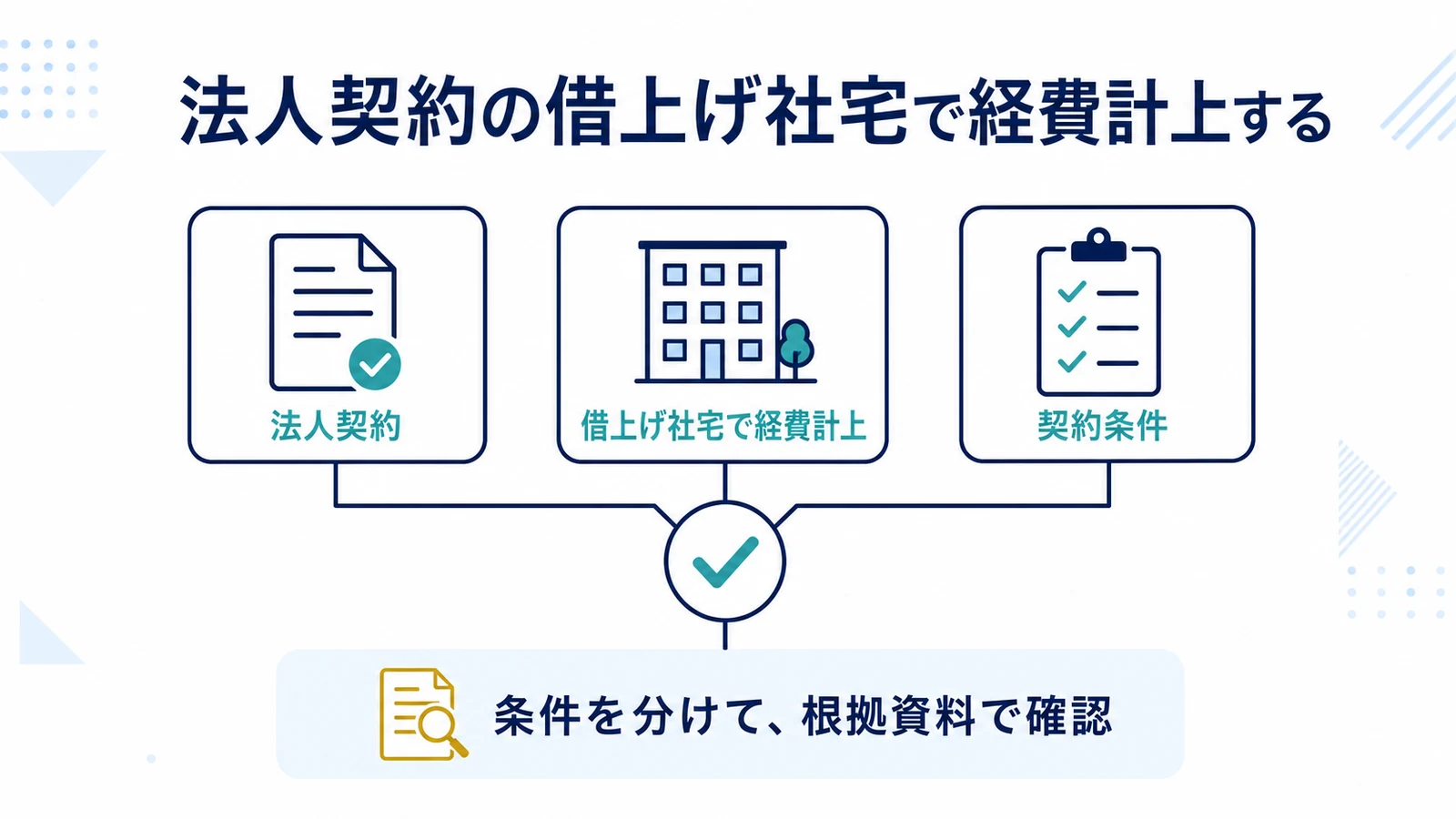 法人契約の借上げ社宅で経費計上する