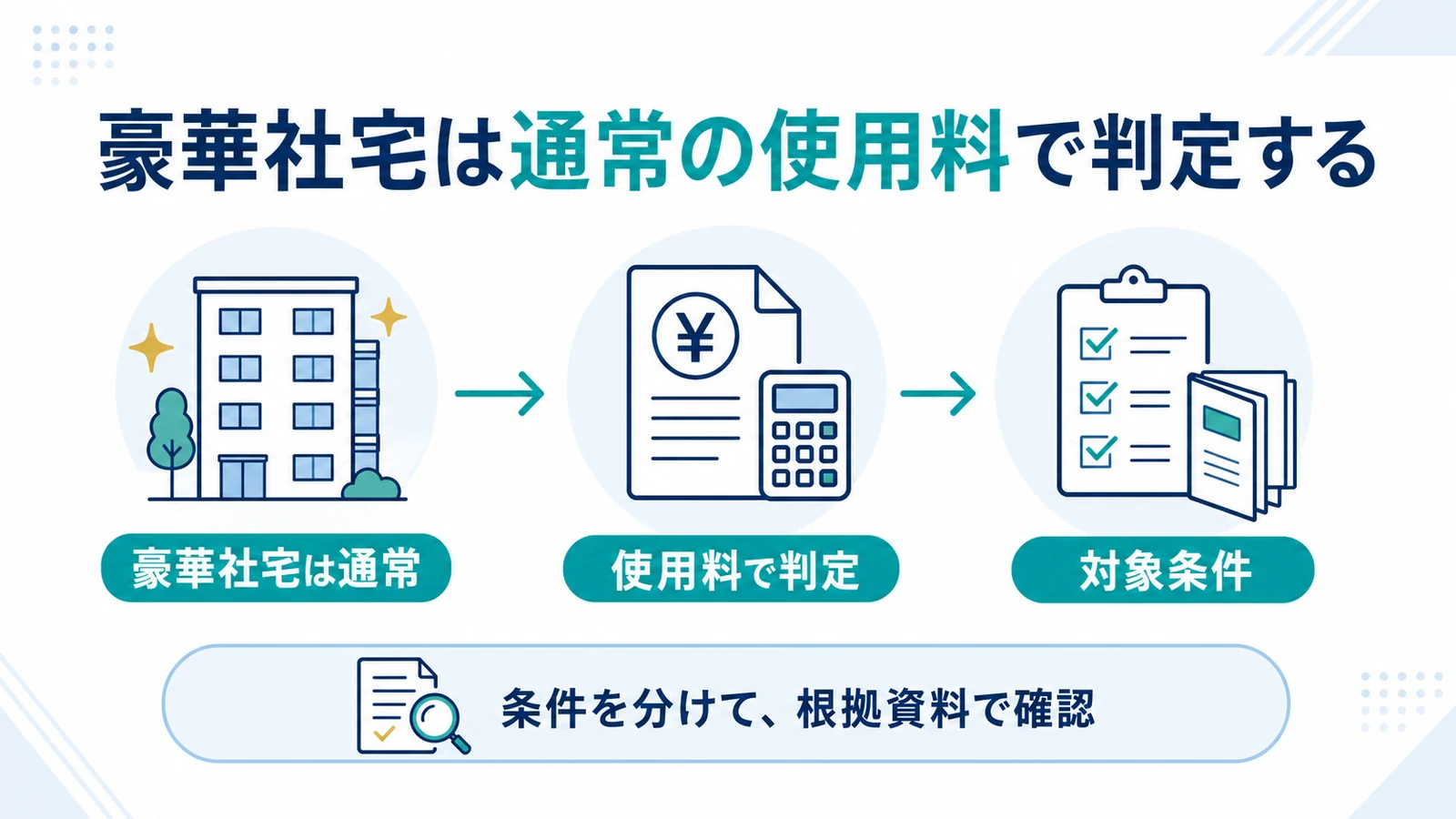 豪華社宅は通常の使用料で判定する