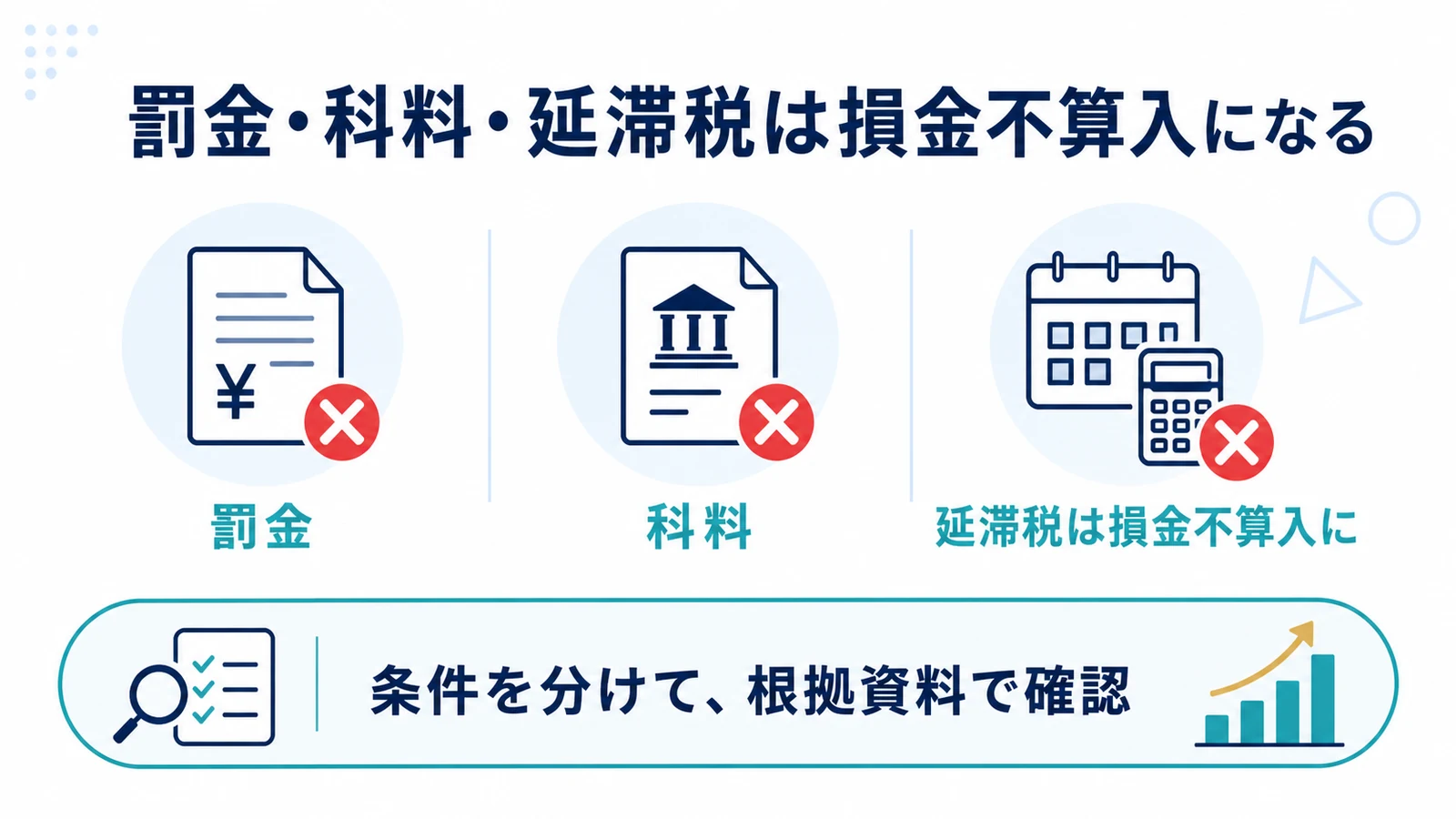 罰金・科料・延滞税は損金不算入になる