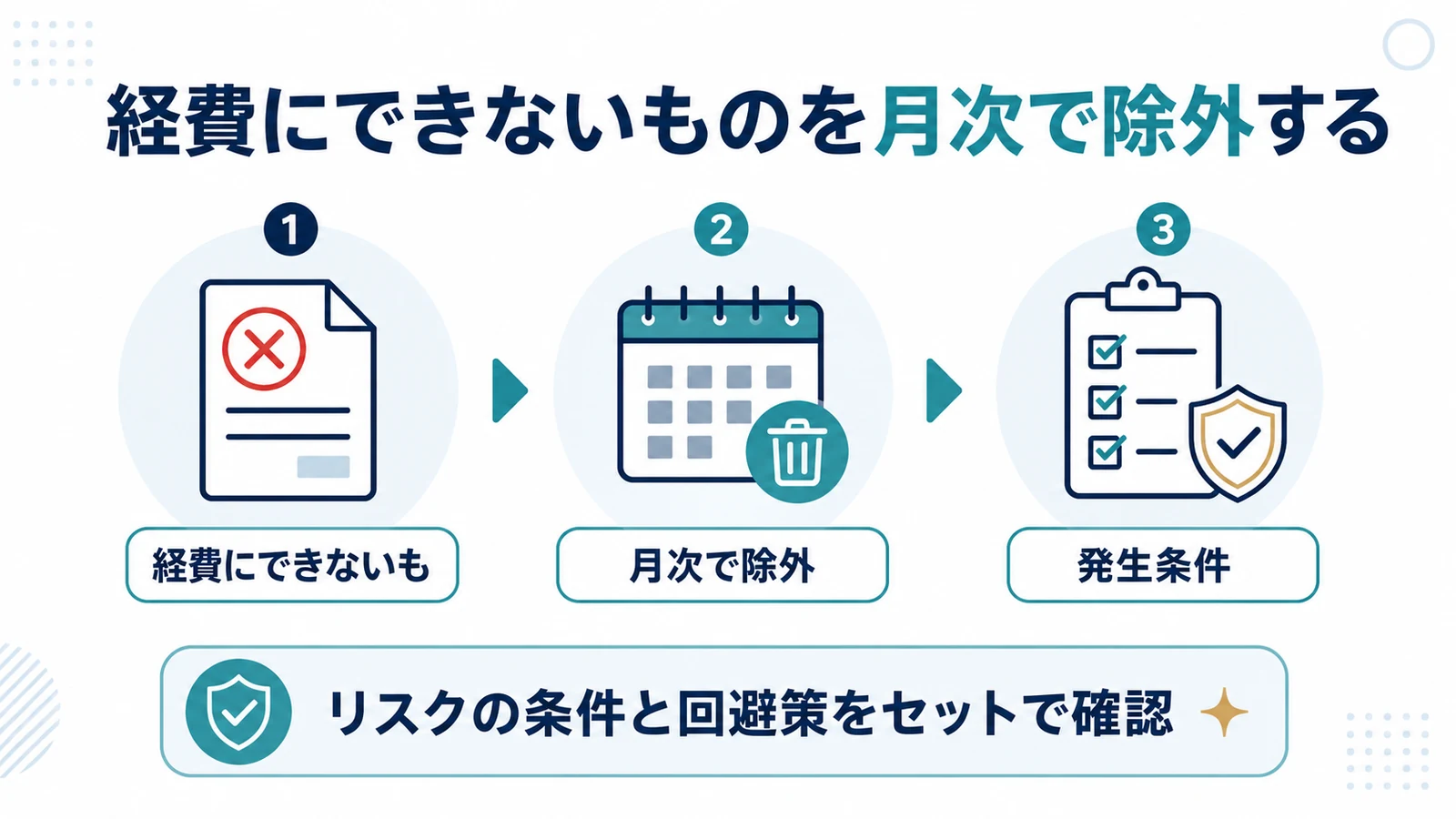 経費にできないものを月次で除外する