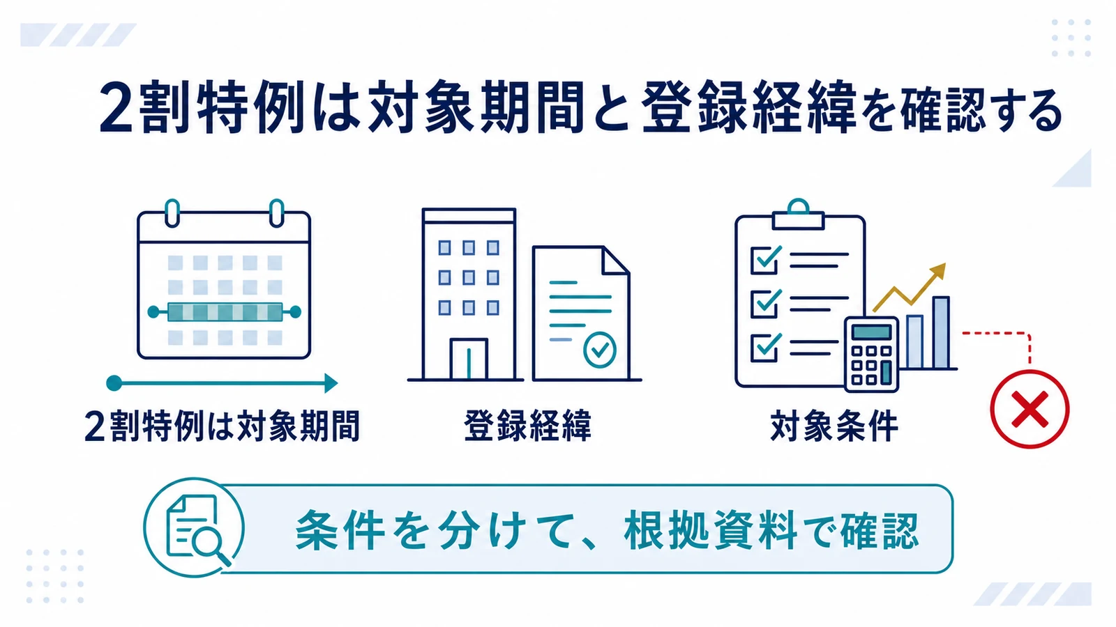 2割特例は対象期間と登録経緯を確認する