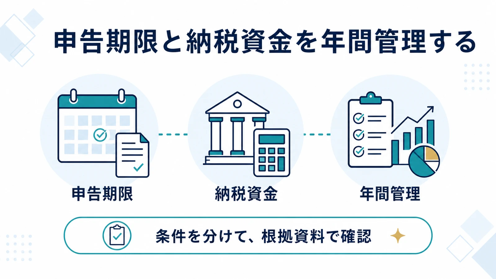 申告期限と納税資金を年間管理する