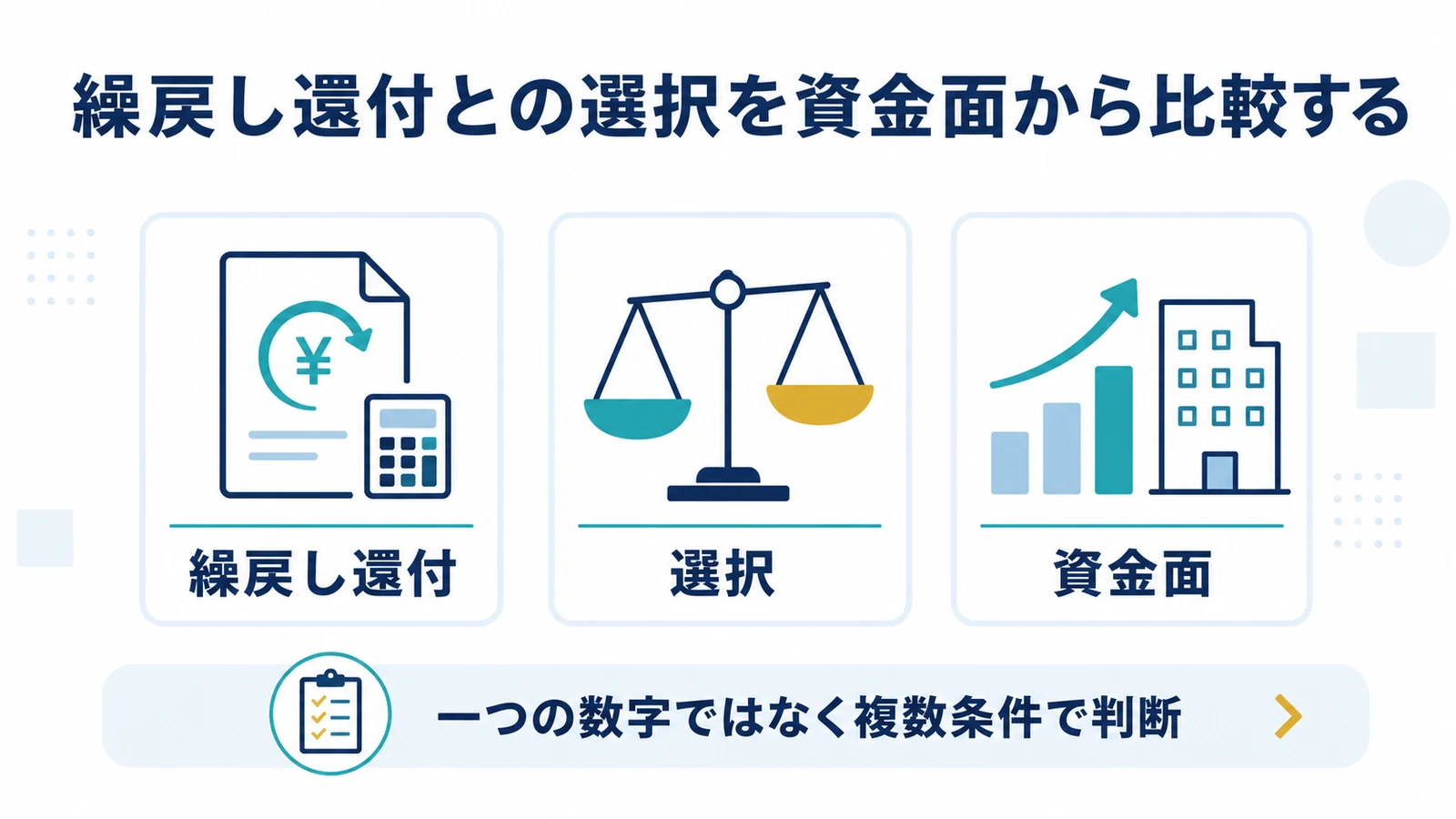 繰戻し還付との選択を資金面から比較する