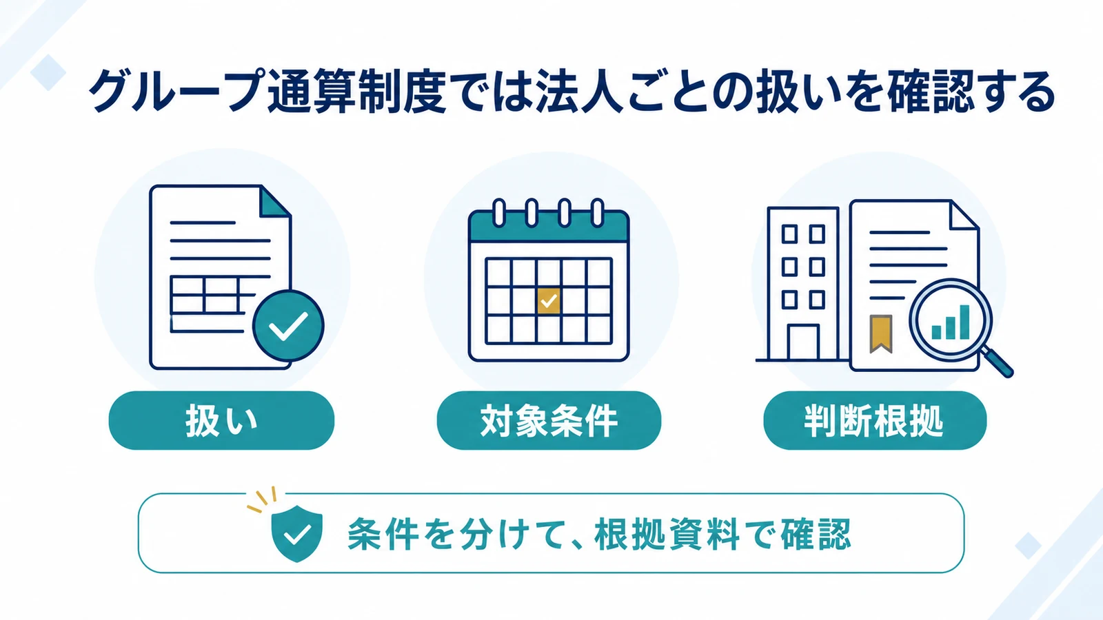 グループ通算制度では法人ごとの扱いを確認する