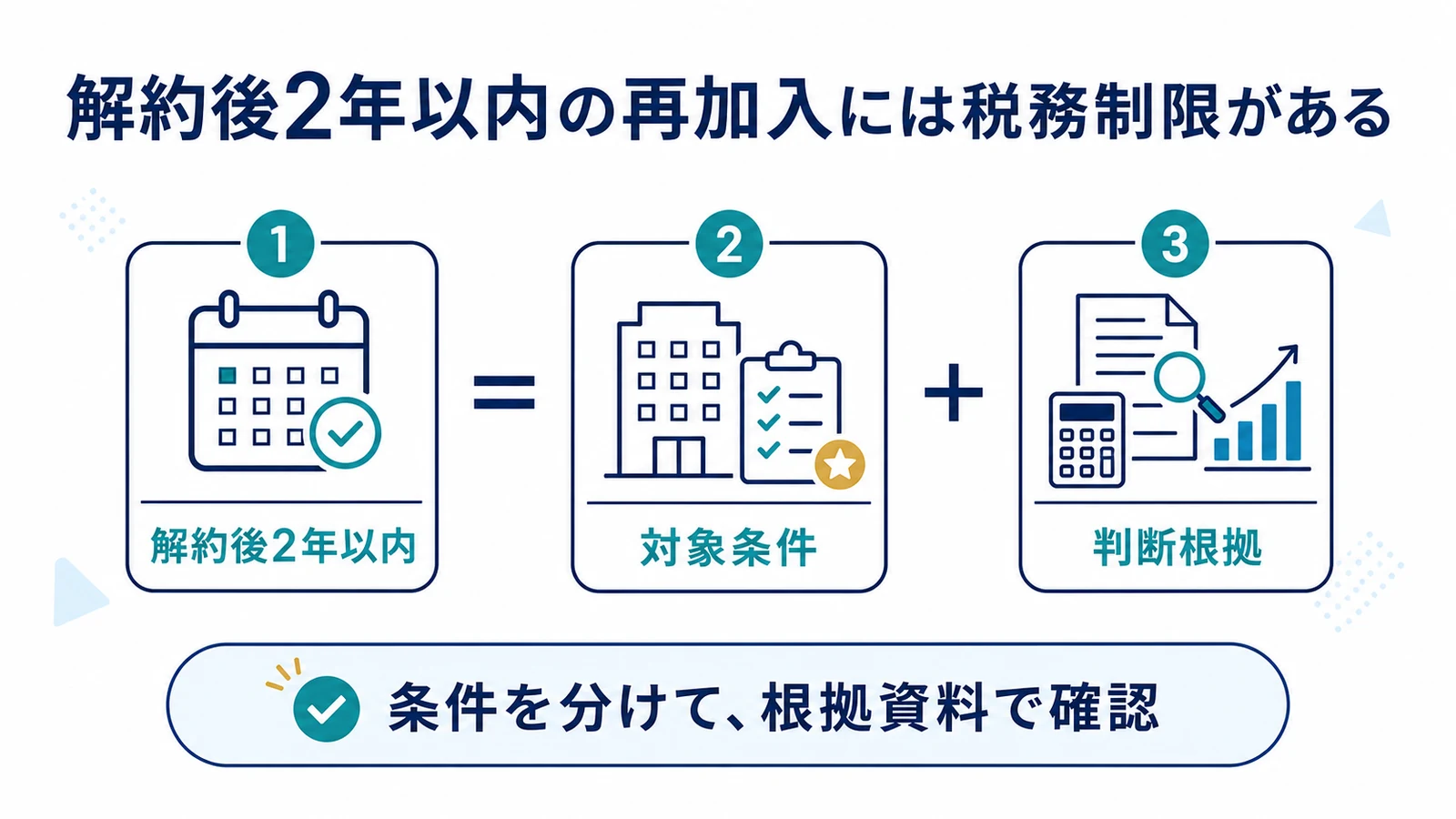 解約後2年以内の再加入には税務制限がある