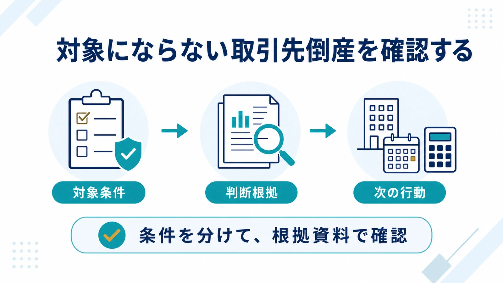 対象にならない取引先倒産を確認する