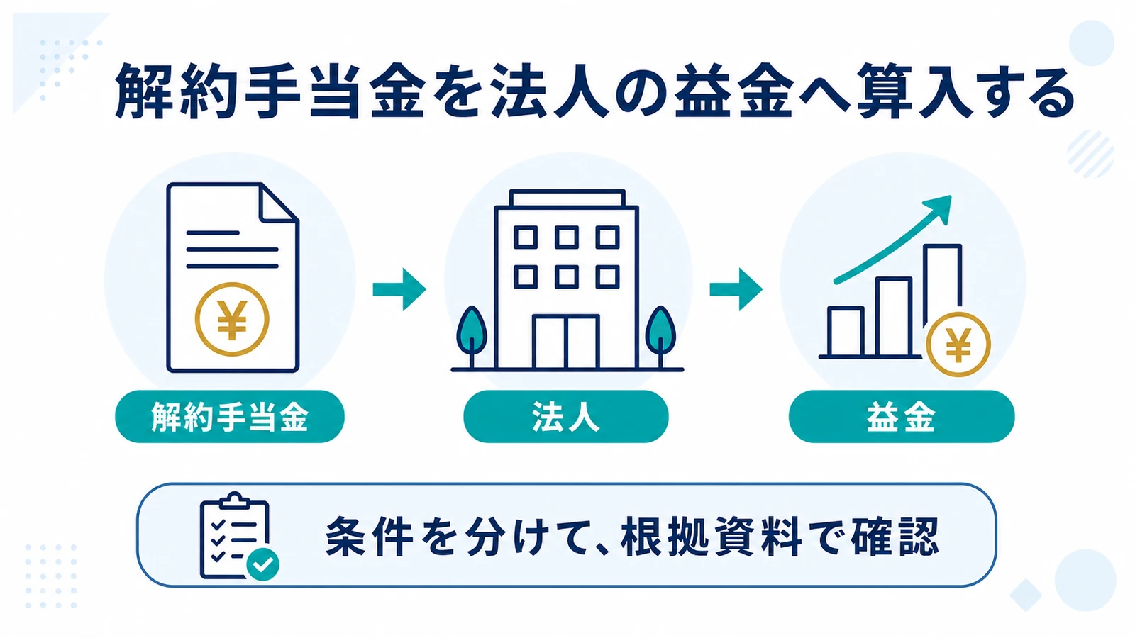 解約手当金を法人の益金へ算入する