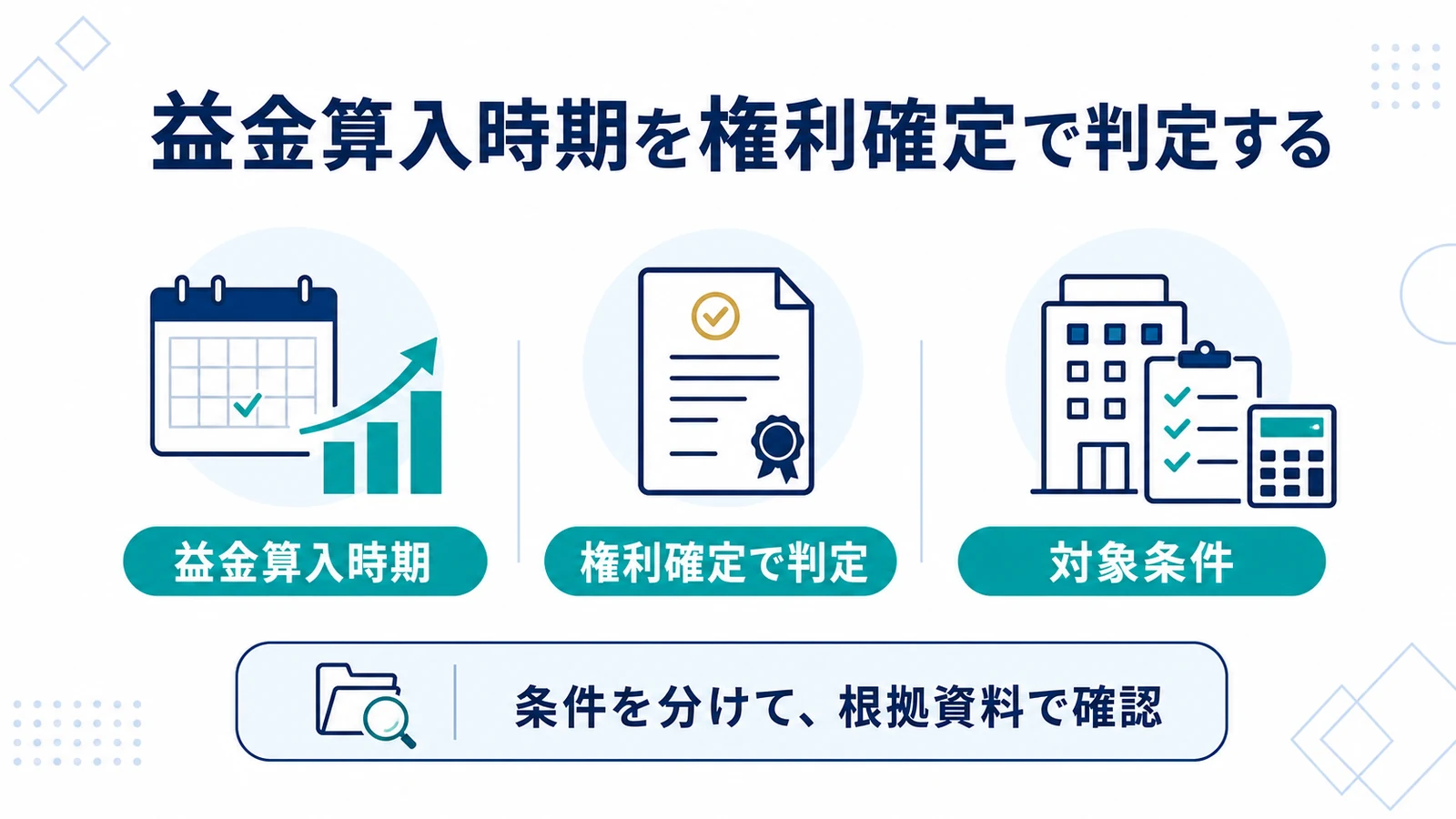益金算入時期を権利確定で判定する