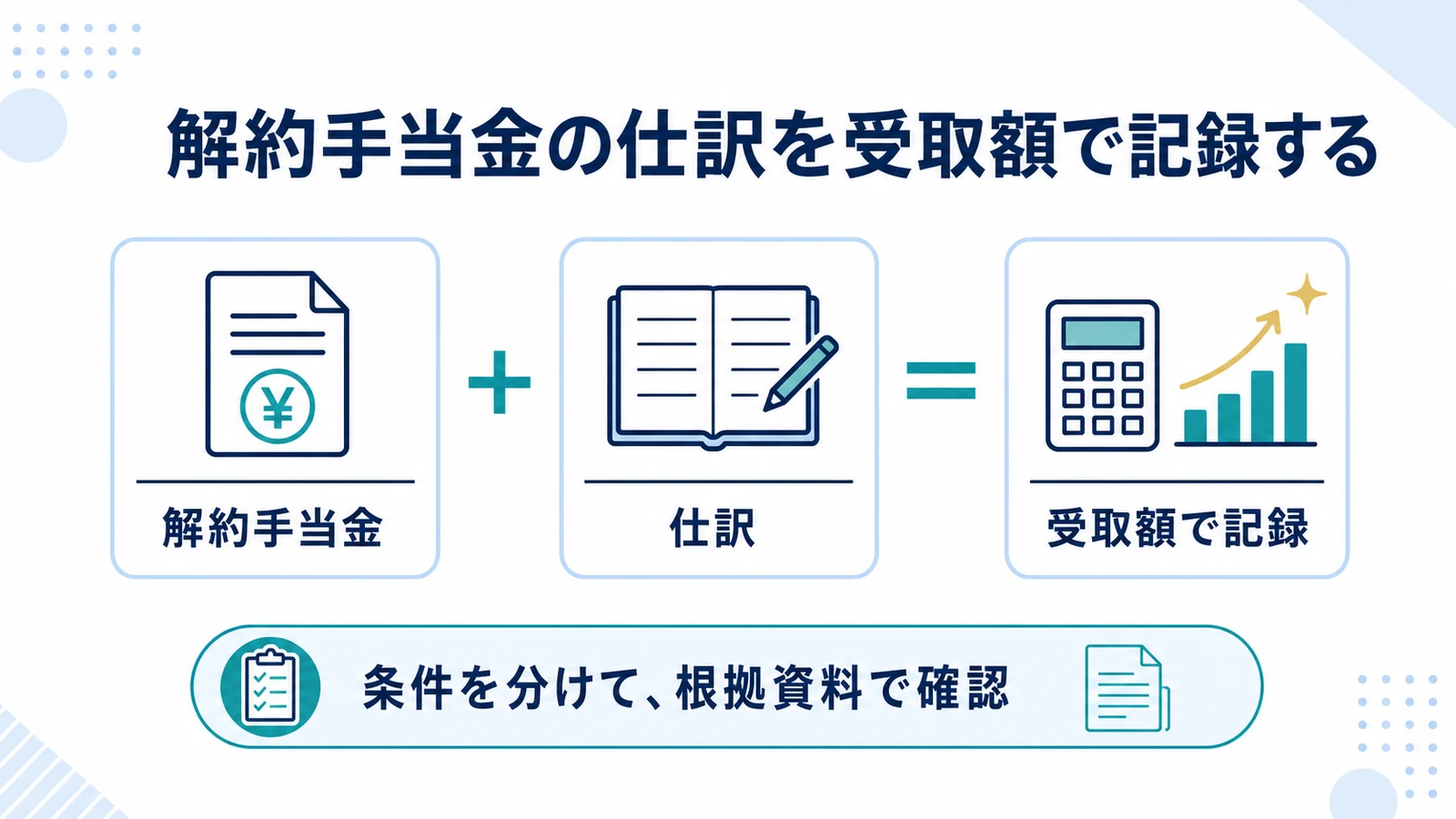 解約手当金の仕訳を受取額で記録する