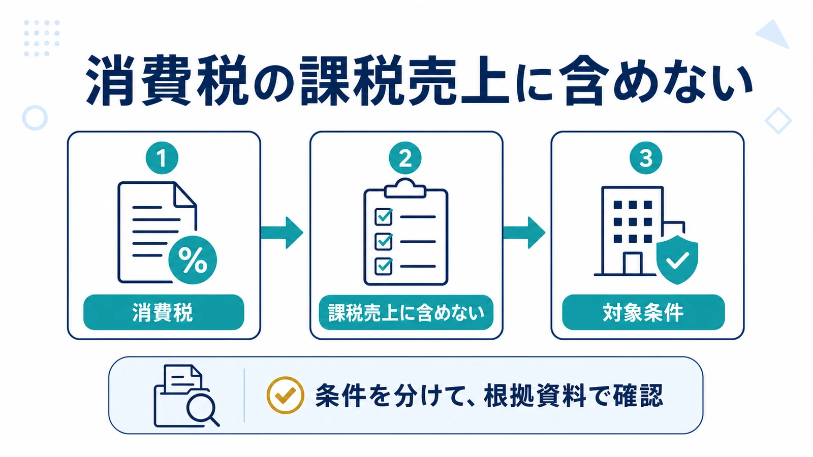 消費税の課税売上に含めない