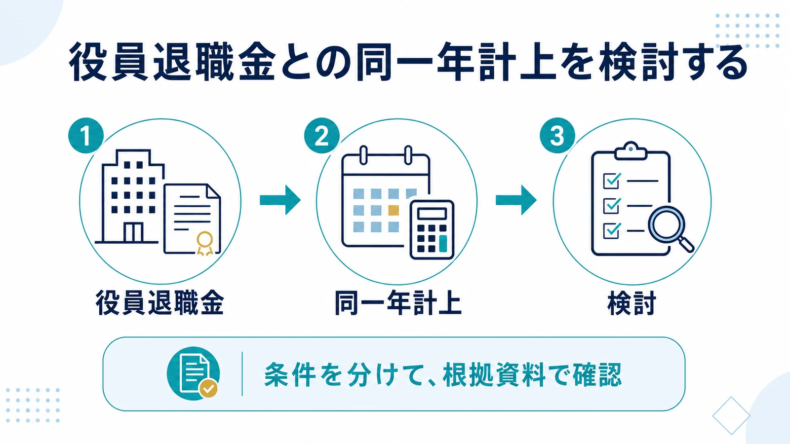 役員退職金との同一年計上を検討する