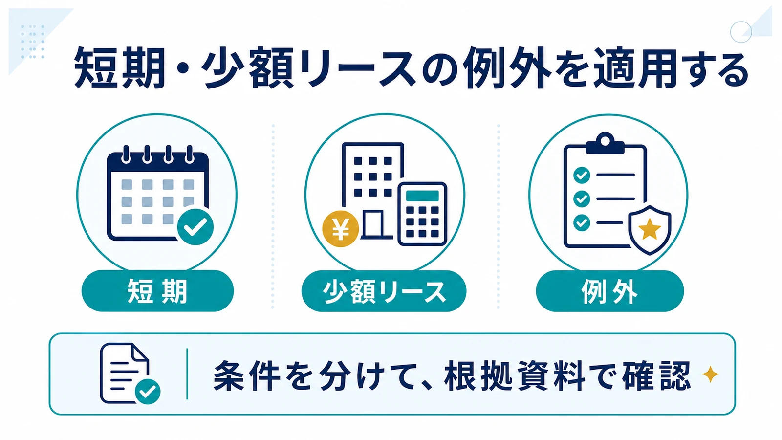 短期・少額リースの例外を適用する