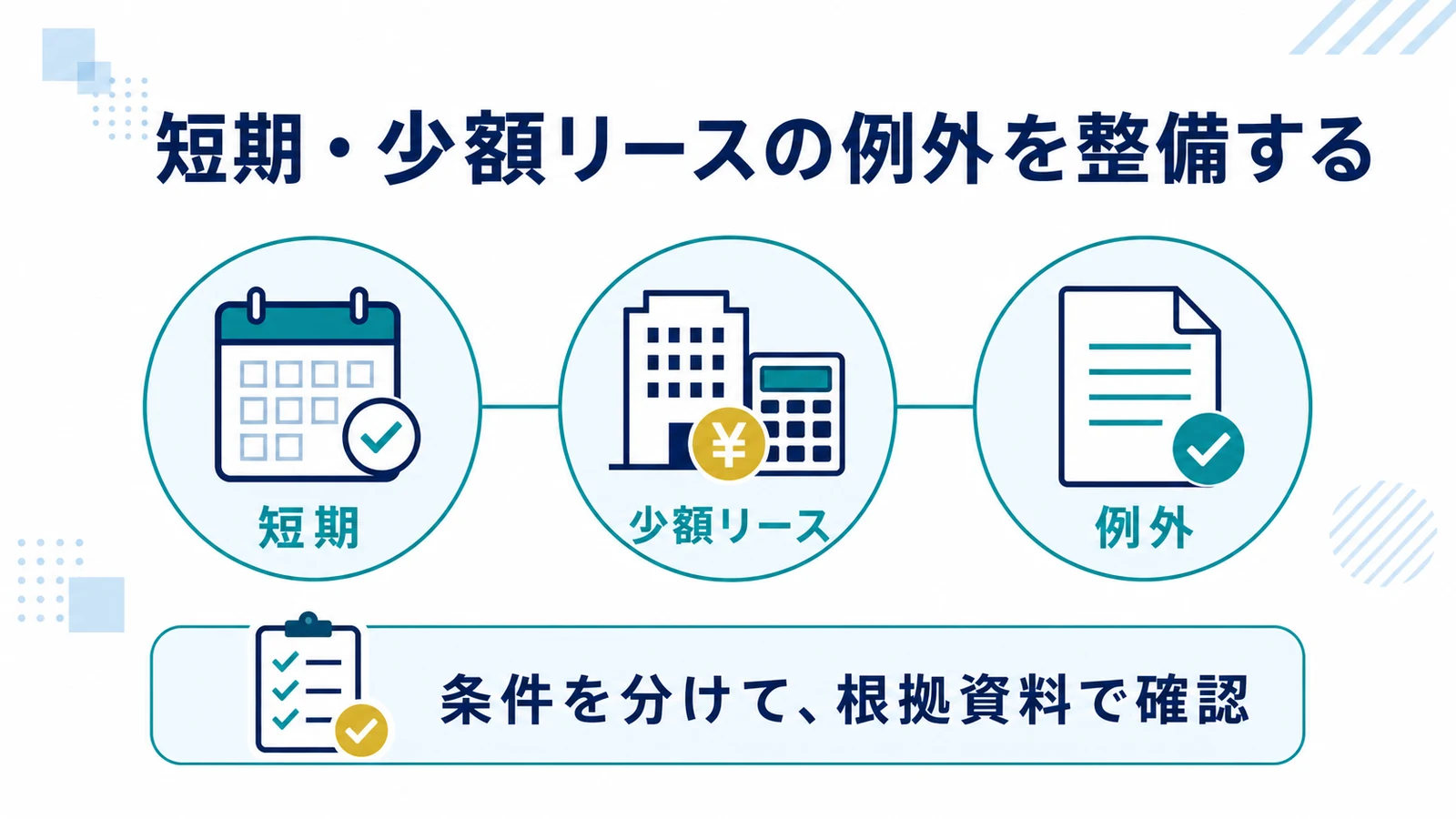 短期・少額リースの例外を整備する