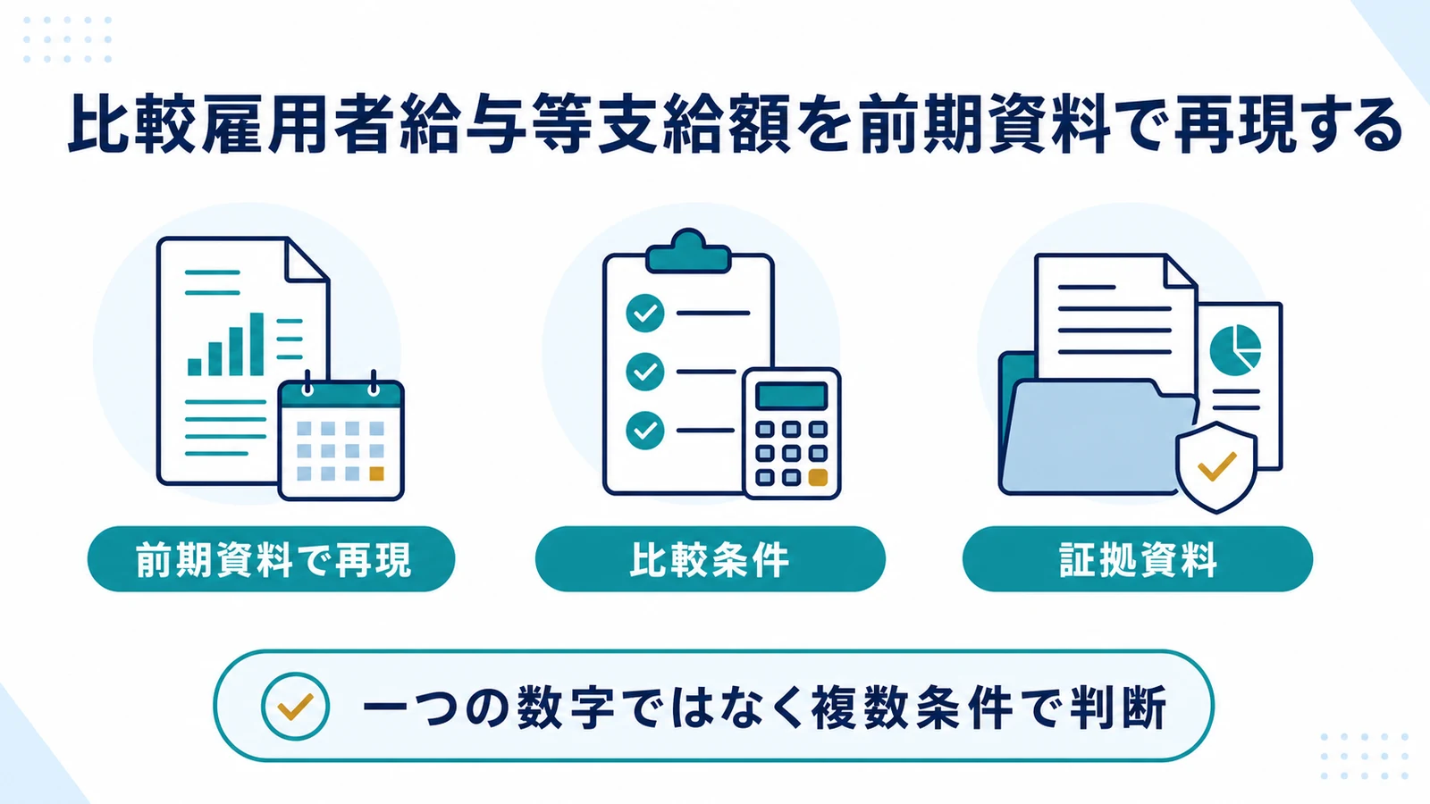 比較雇用者給与等支給額を前期資料で再現する