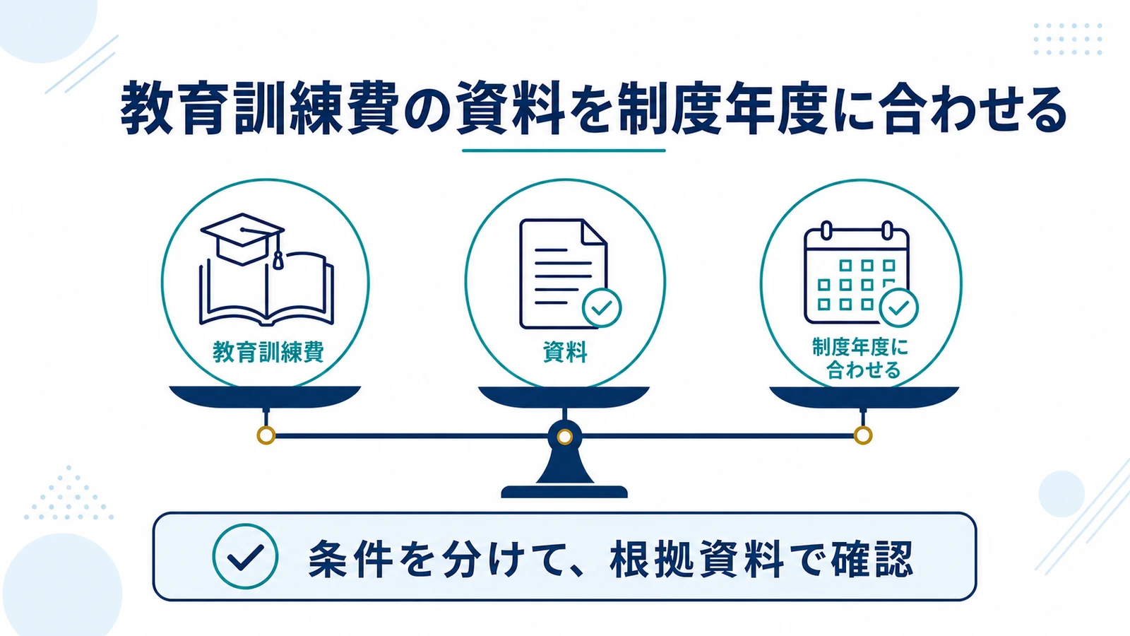 教育訓練費の資料を制度年度に合わせる