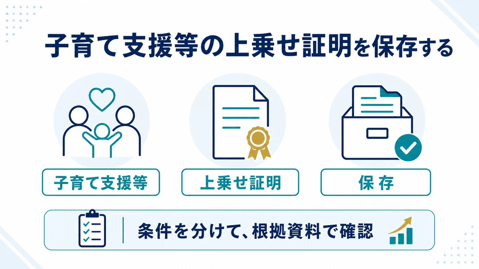子育て支援等の上乗せ証明を保存する
