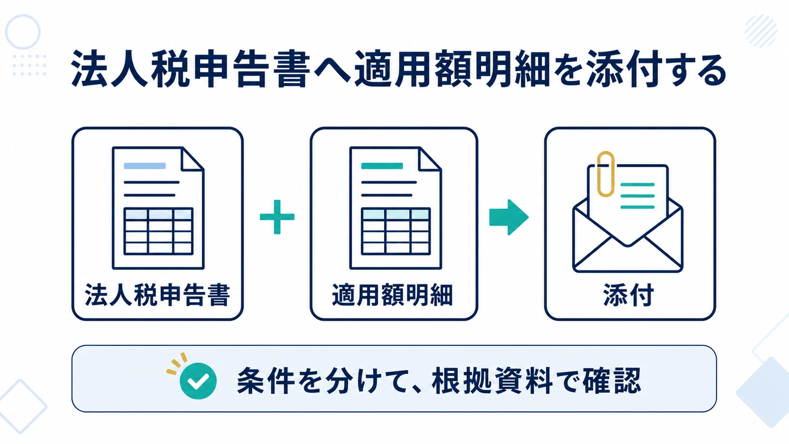 法人税申告書へ適用額明細を添付する