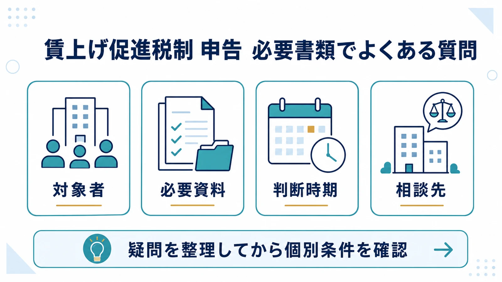 賃上げ促進税制 申告 必要書類でよくある質問