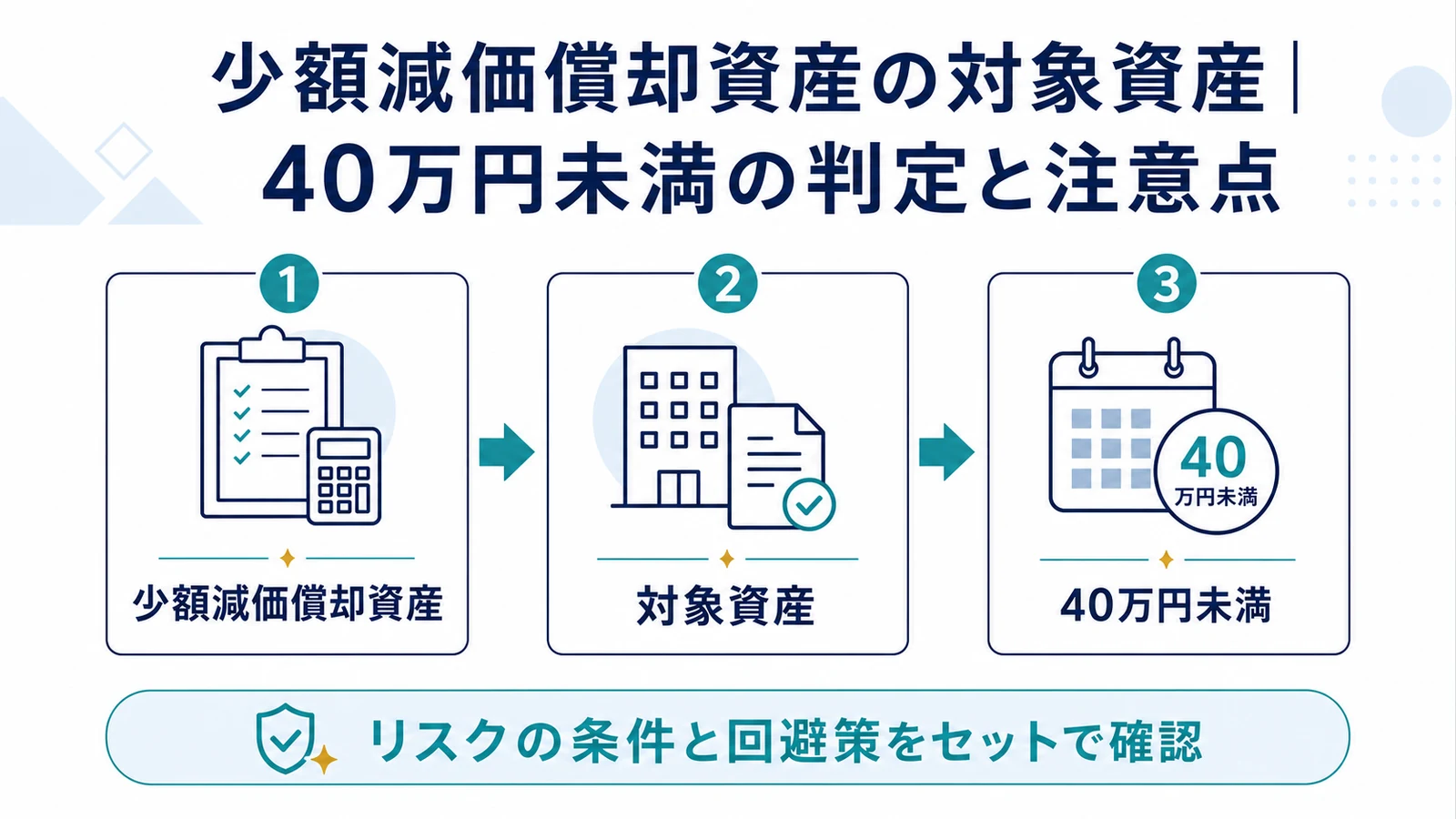 少額減価償却資産の対象資産|40万円未満の判定と注意点
