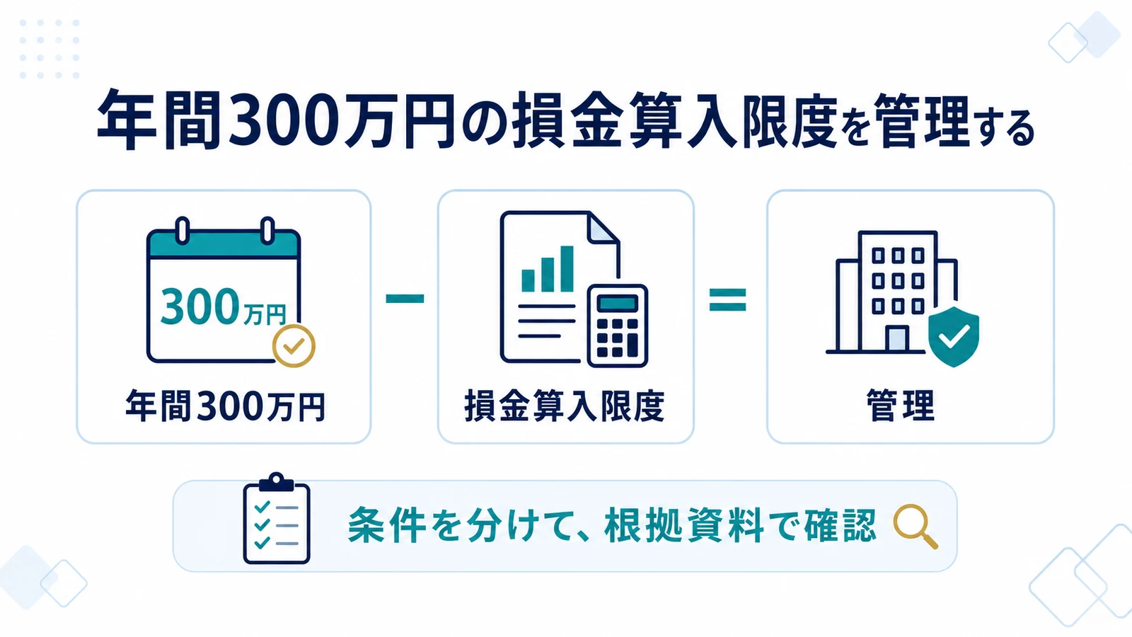 年間300万円の損金算入限度を管理する