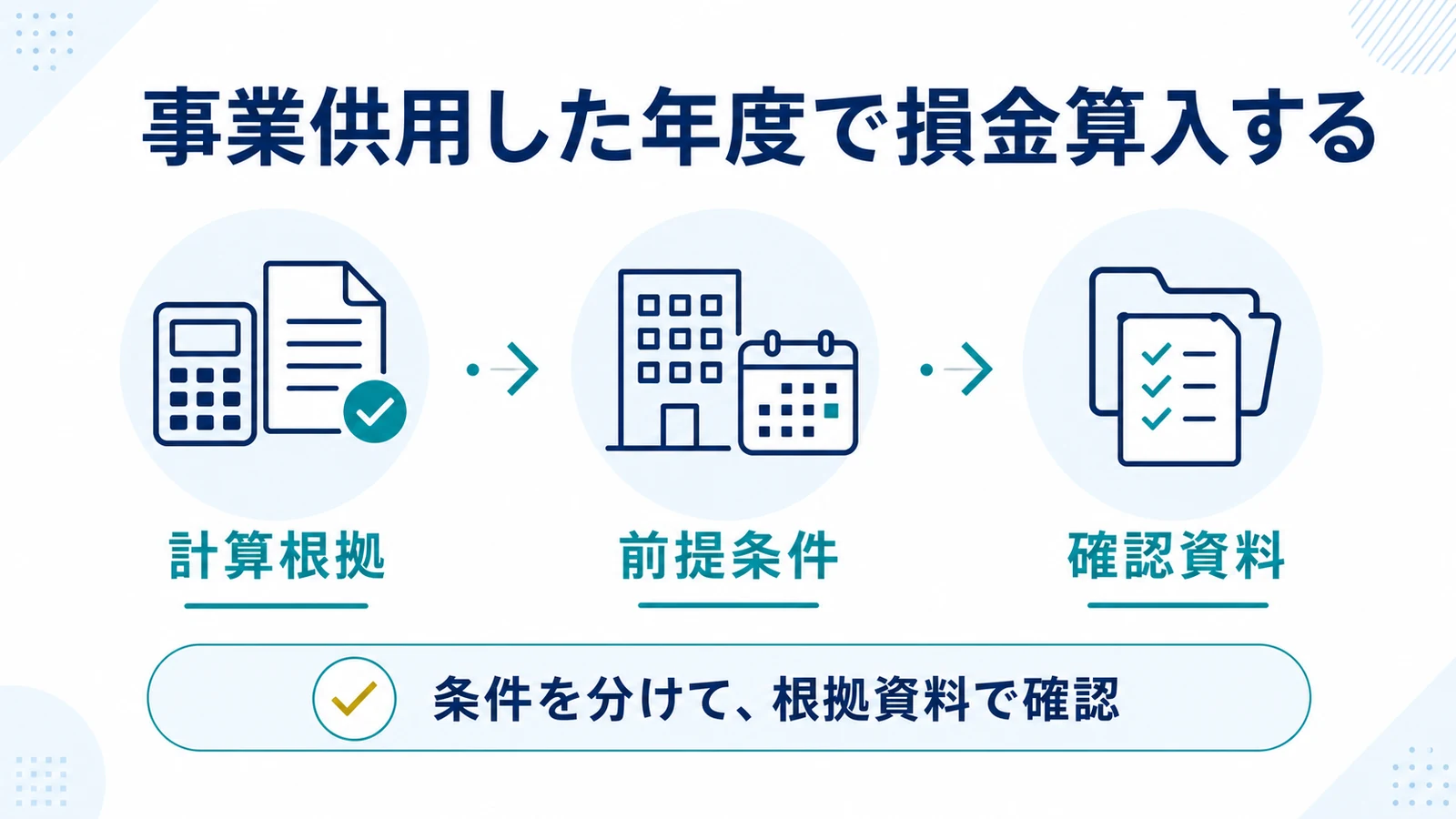 事業供用した年度で損金算入する