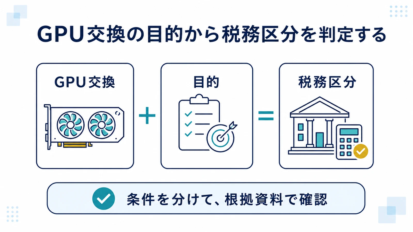 GPU交換の目的から税務区分を判定する
