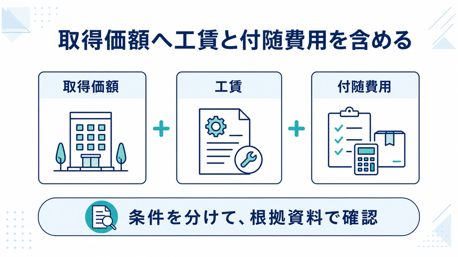 取得価額へ工賃と付随費用を含める