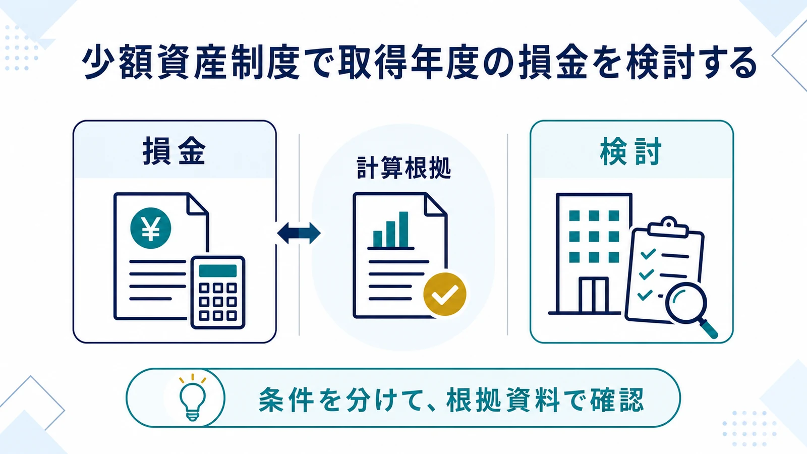 少額資産制度で取得年度の損金を検討する