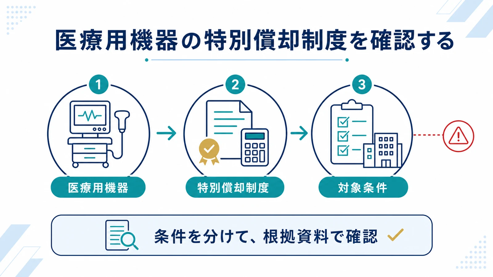 医療用機器の特別償却制度を確認する