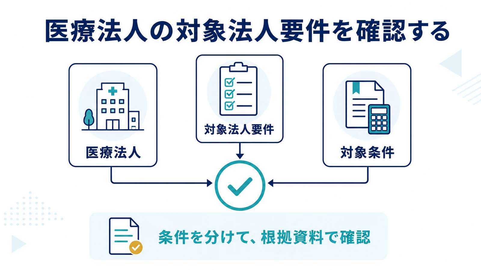 医療法人の対象法人要件を確認する