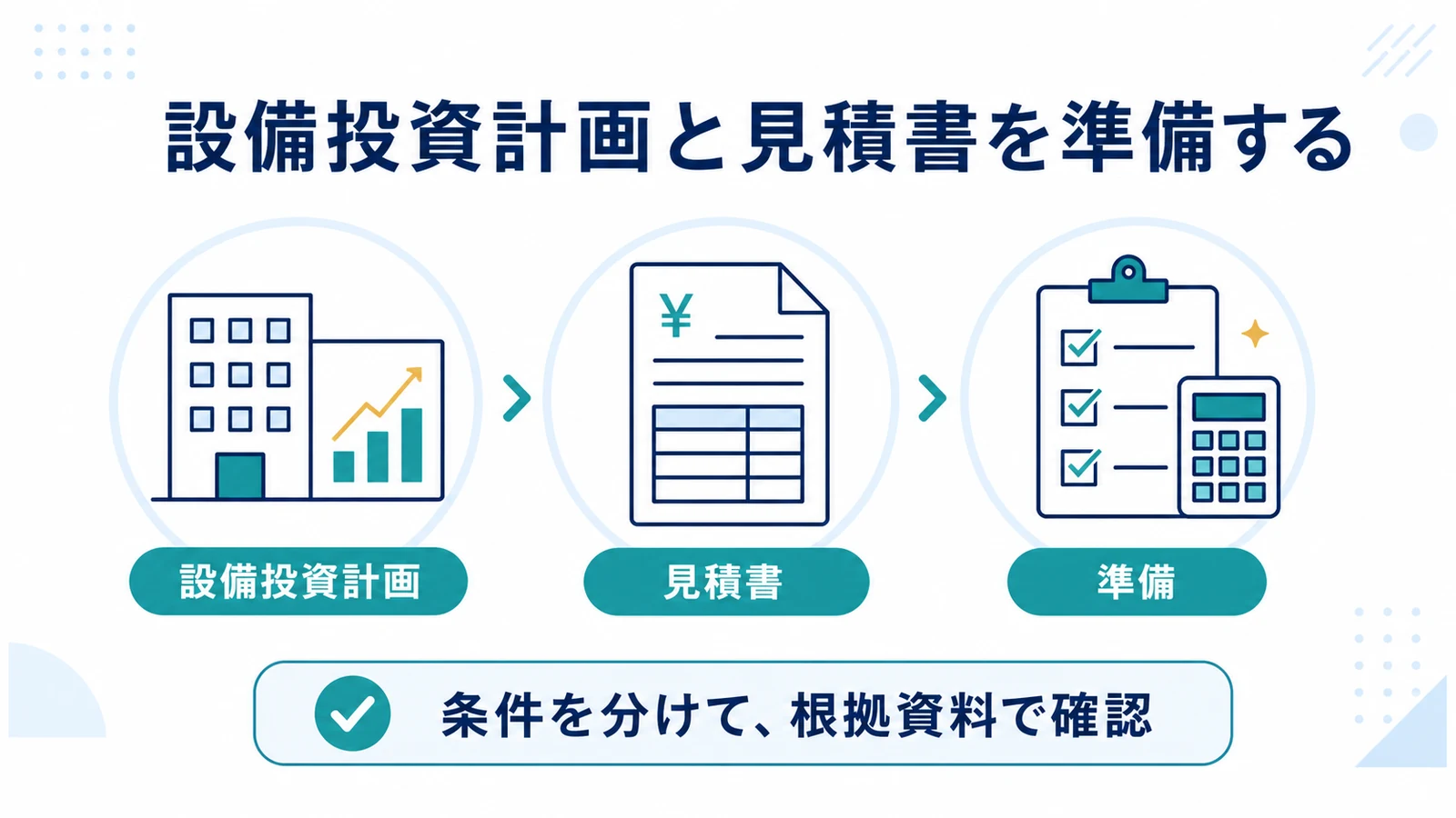 設備投資計画と見積書を準備する