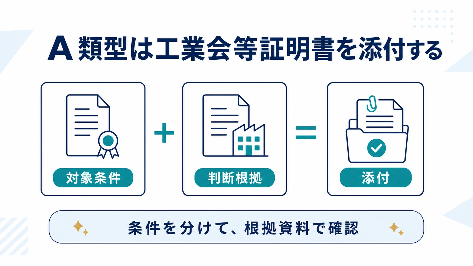 A類型は工業会等証明書を添付する