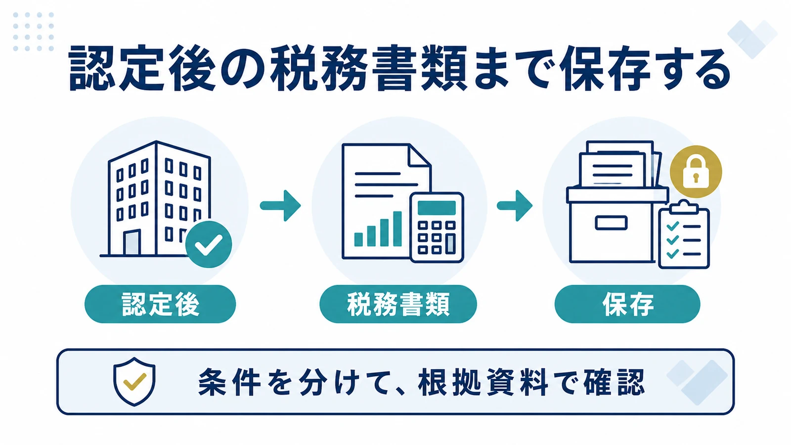 認定後の税務書類まで保存する