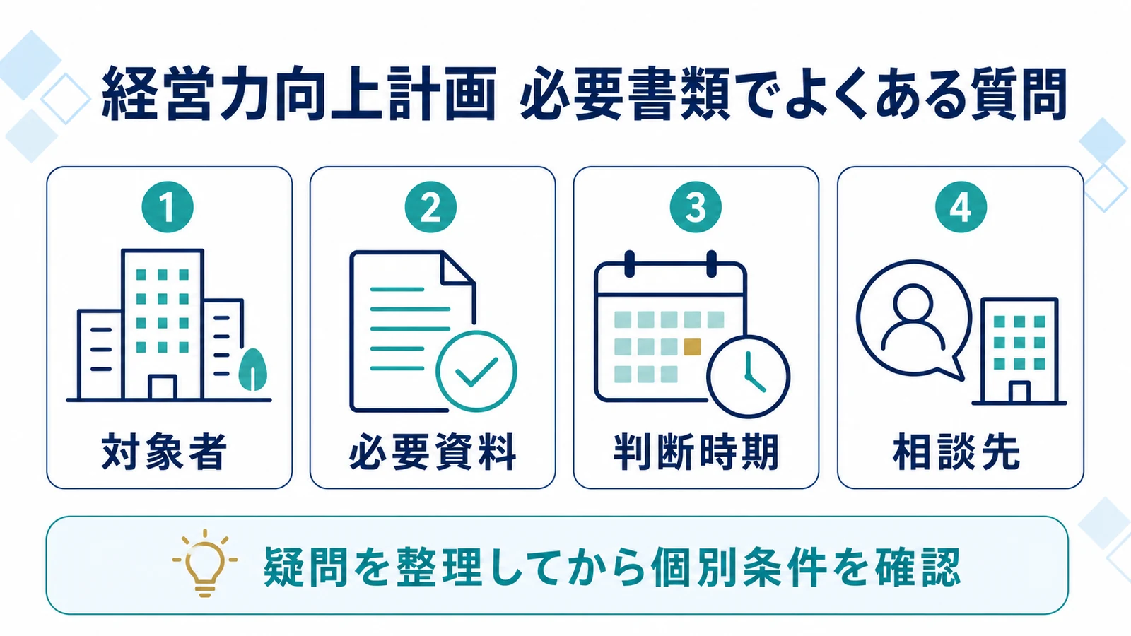 経営力向上計画 必要書類でよくある質問