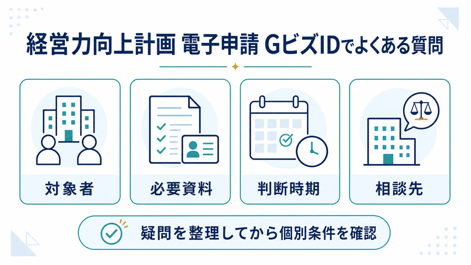 経営力向上計画 電子申請 GビズIDでよくある質問