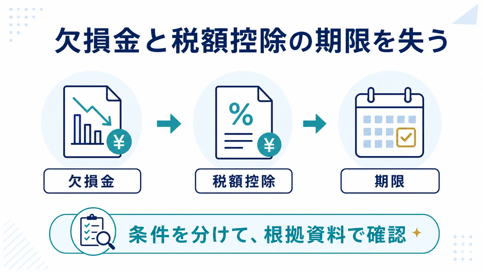 欠損金と税額控除の期限を失う