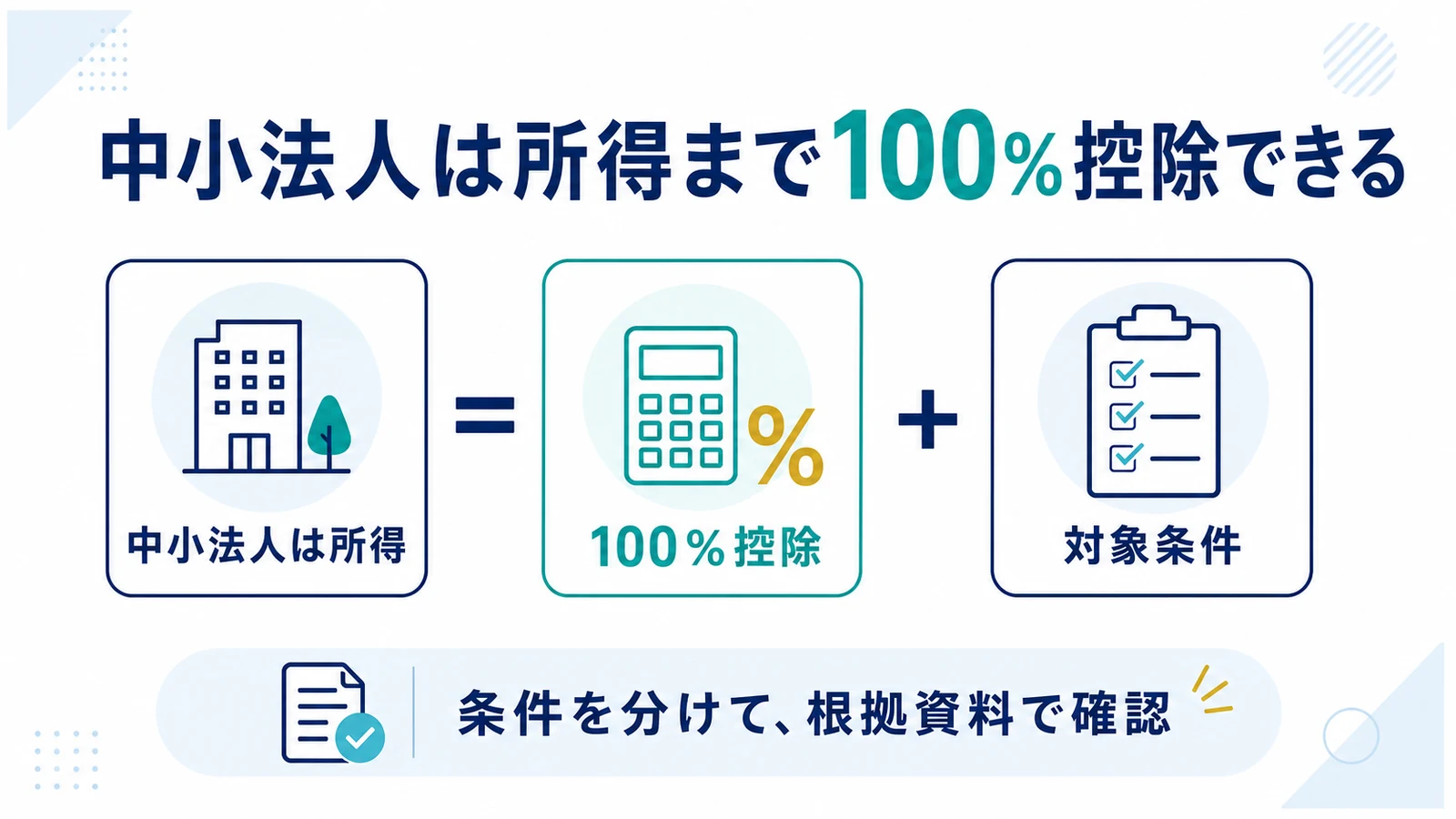 中小法人は所得まで100%控除できる