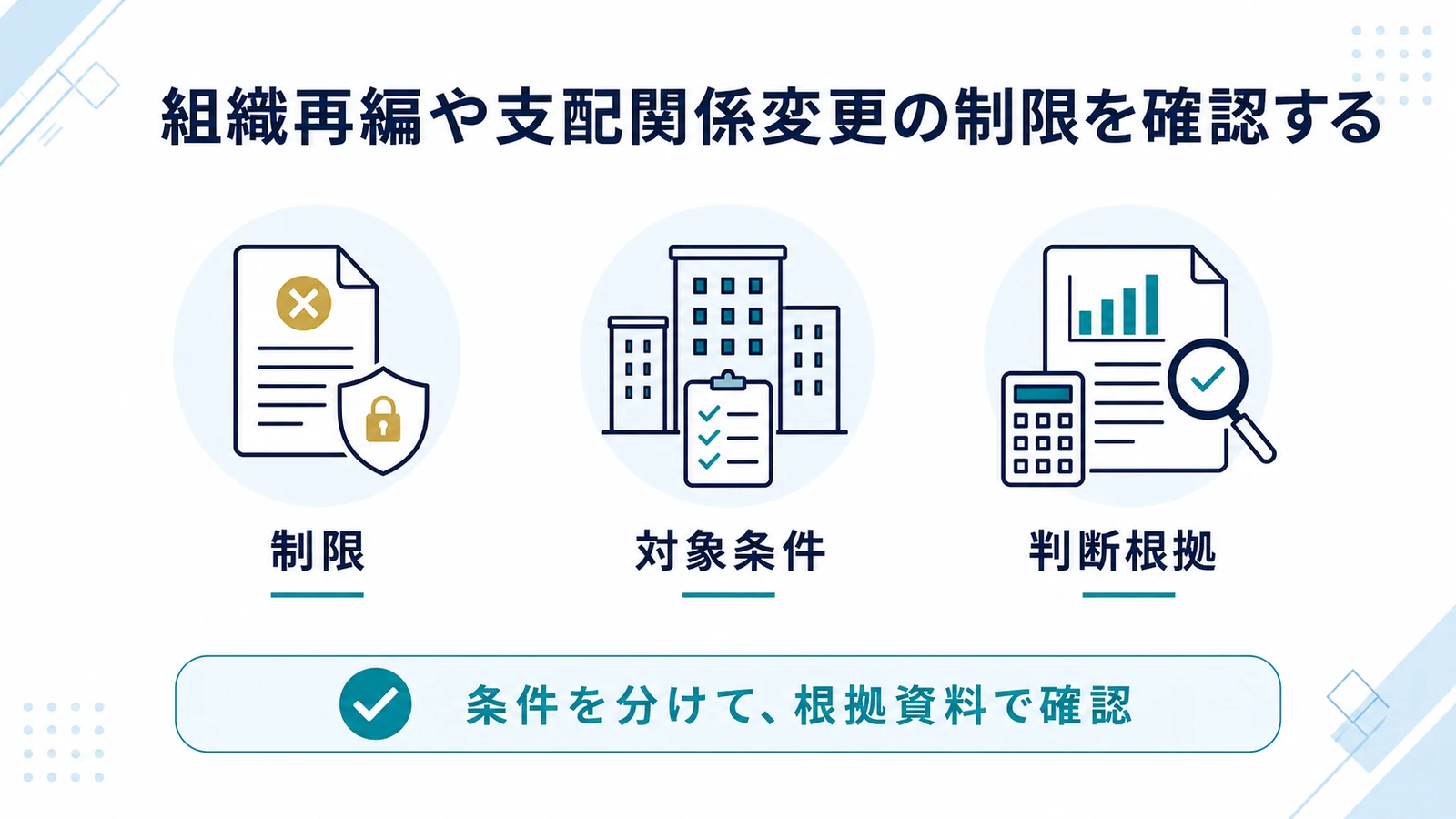 組織再編や支配関係変更の制限を確認する