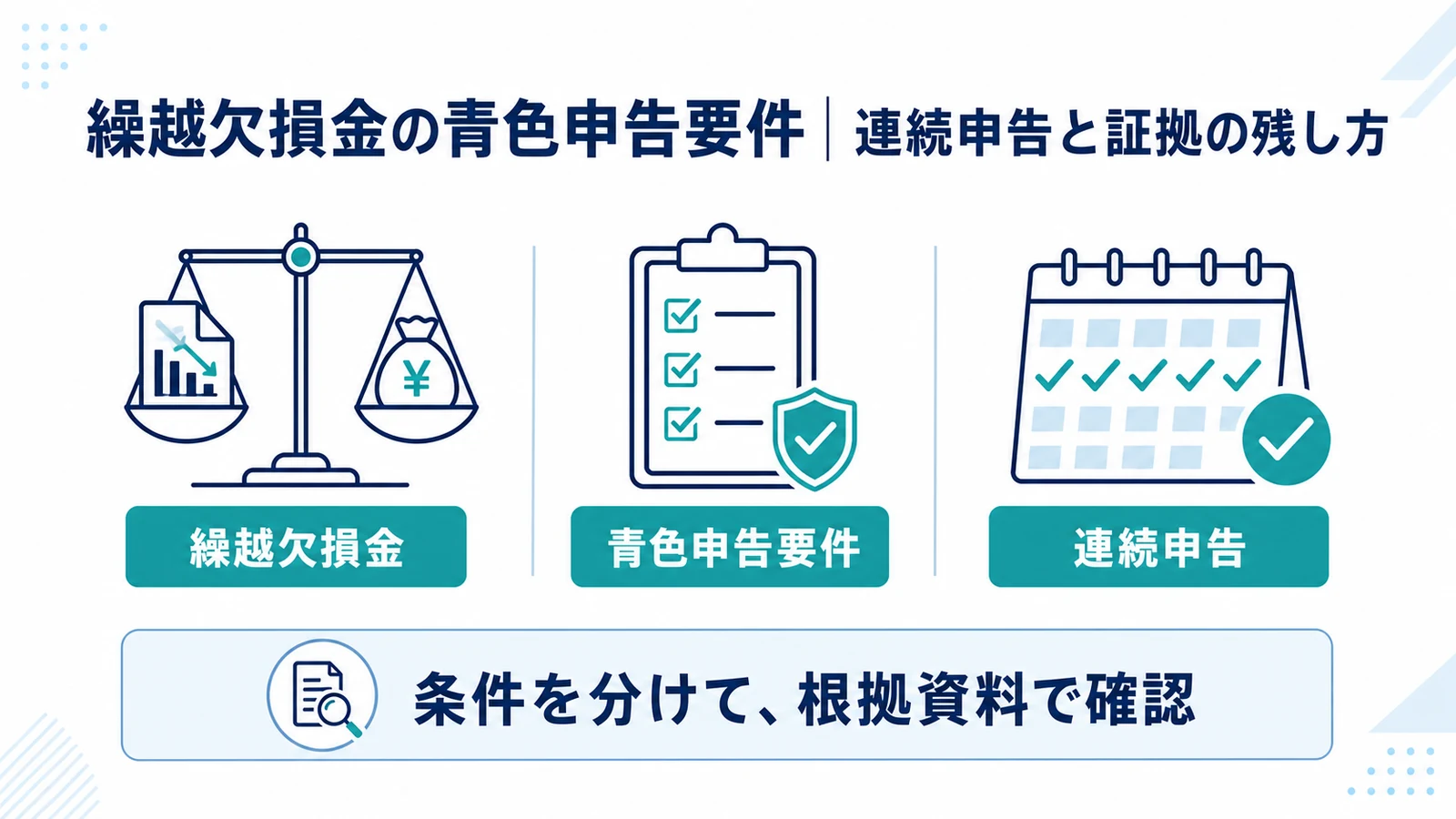 繰越欠損金の青色申告要件｜連続申告と証拠の残し方