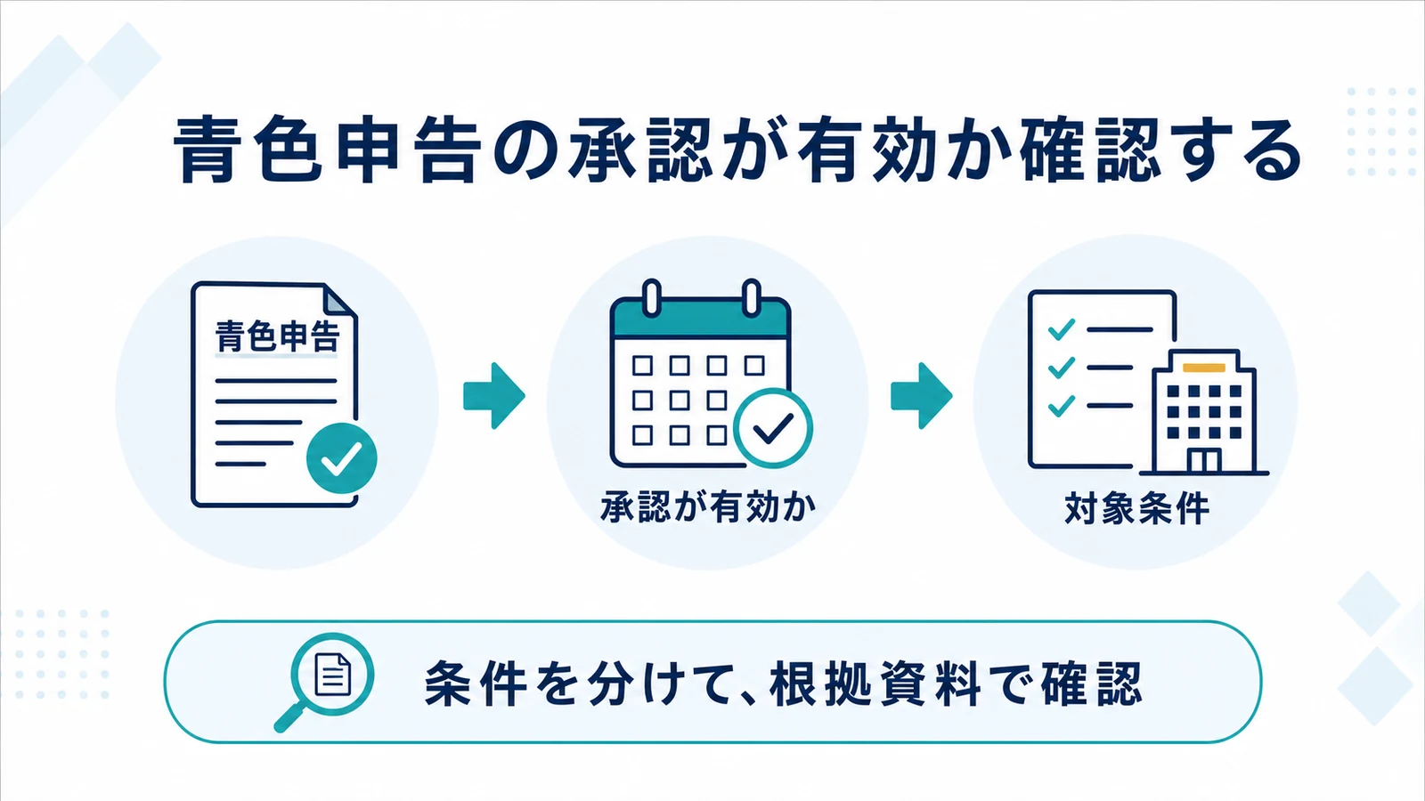 青色申告の承認が有効か確認する