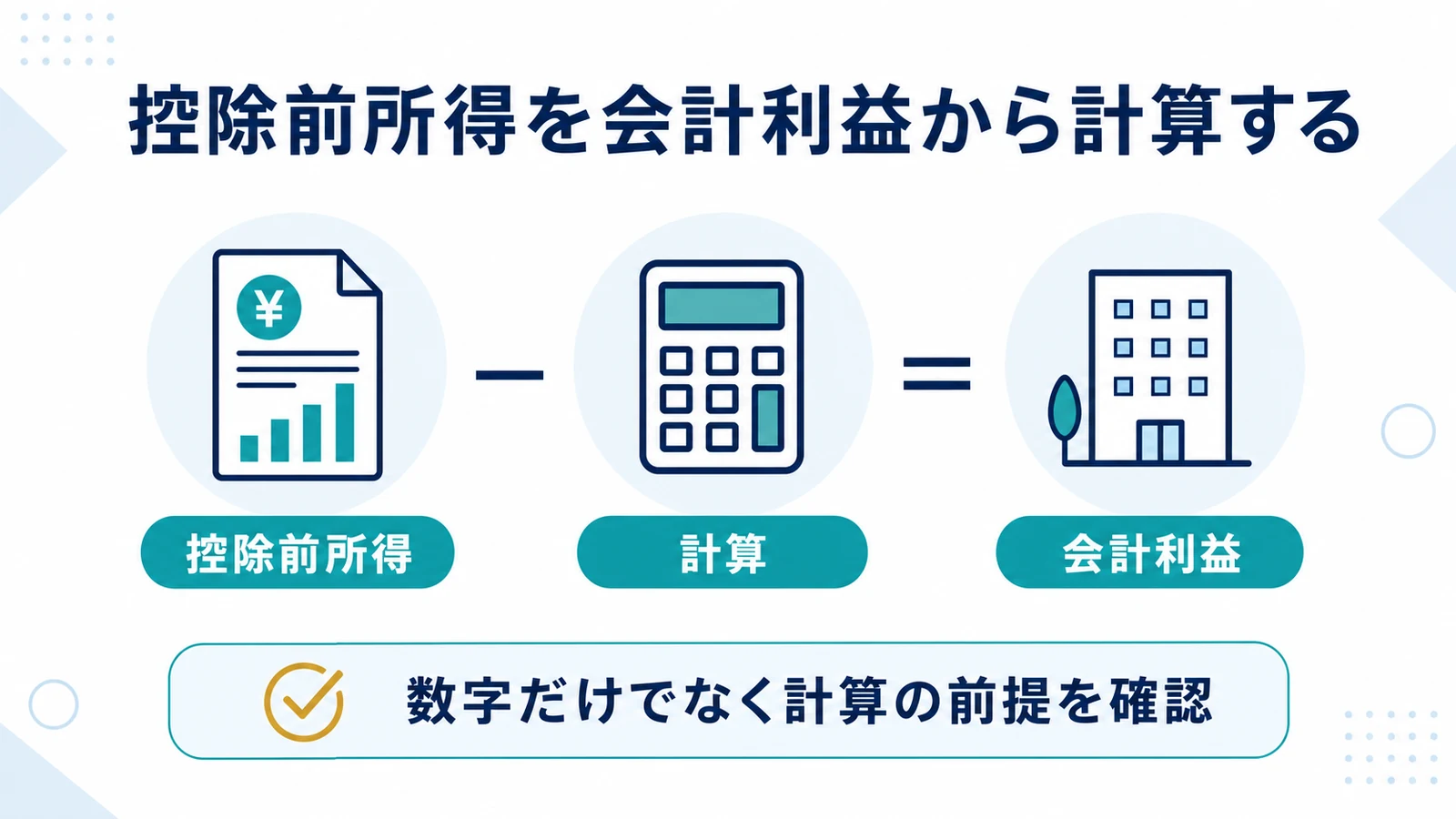 控除前所得を会計利益から計算する