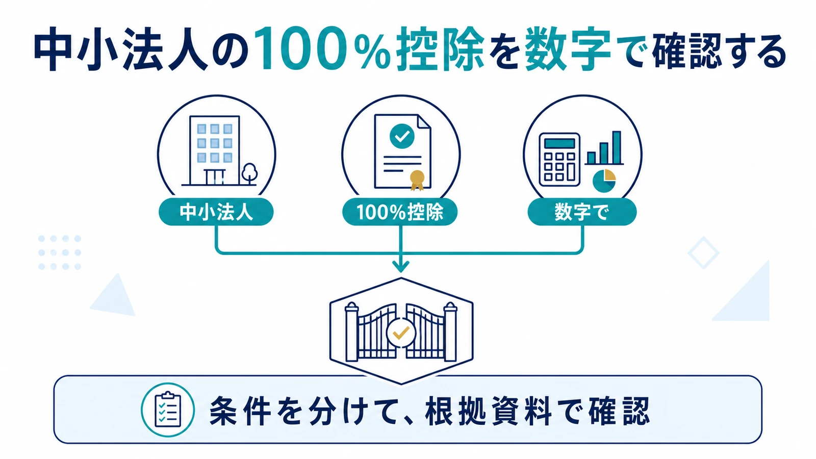 中小法人の100%控除を数字で確認する