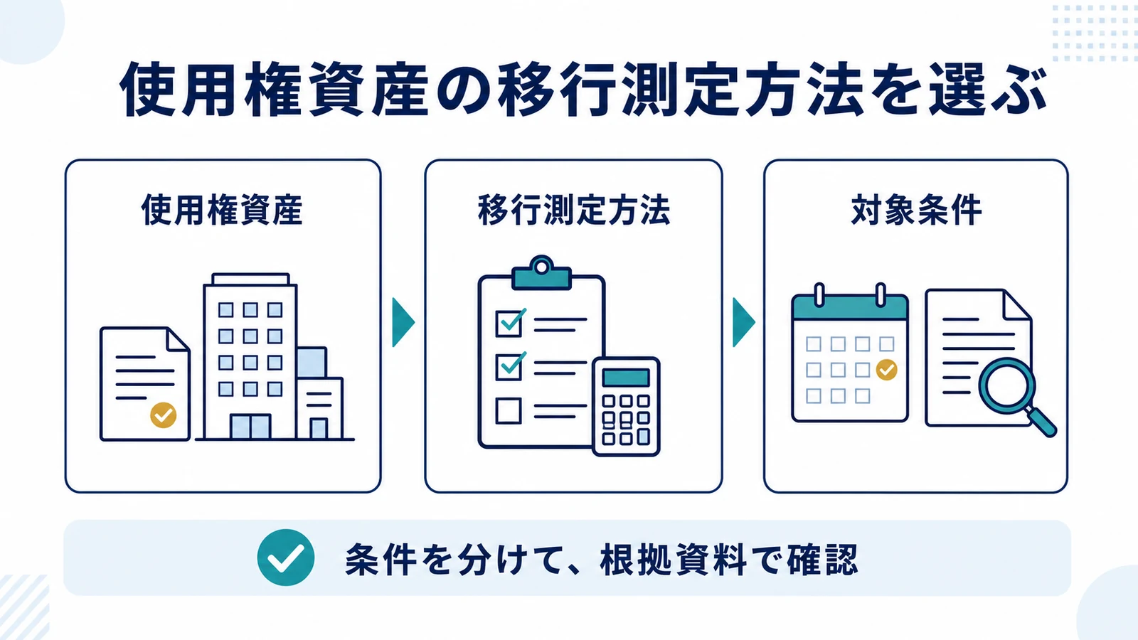 使用権資産の移行測定方法を選ぶ