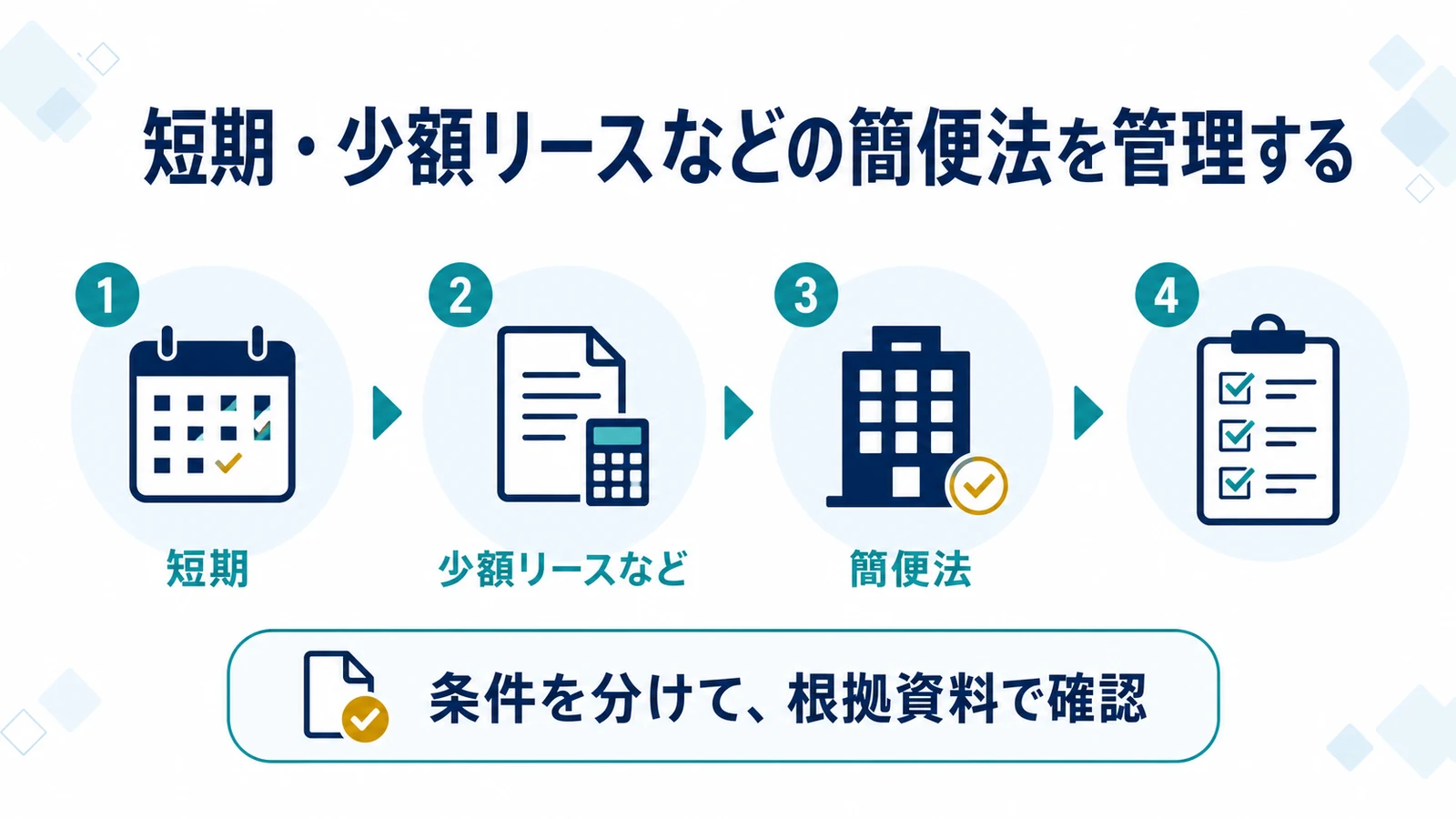 短期・少額リースなどの簡便法を管理する
