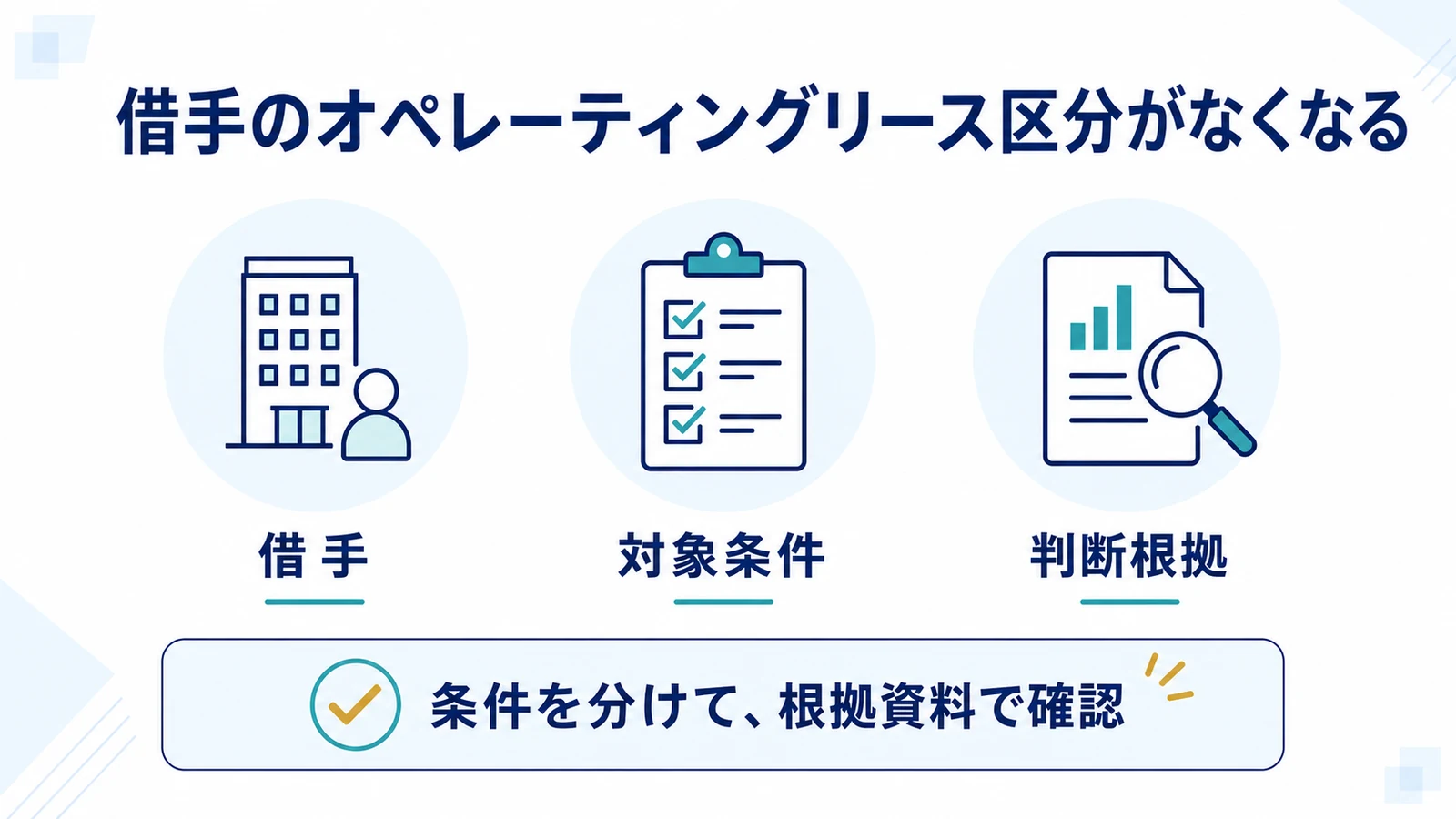 借手のオペレーティングリース区分がなくなる