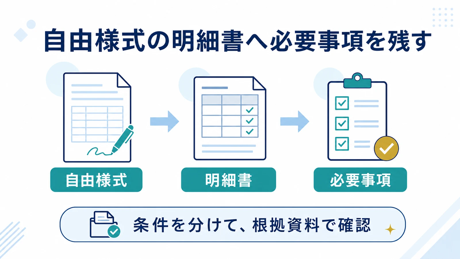 自由様式の明細書へ必要事項を残す